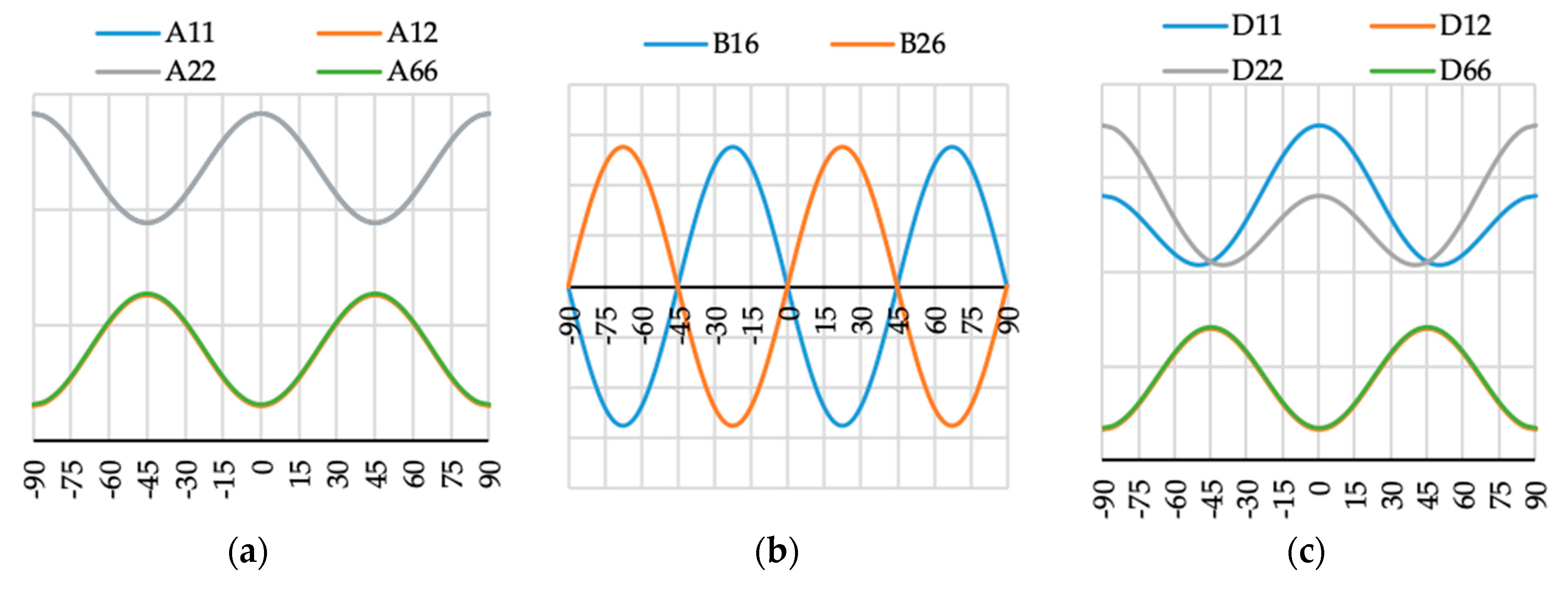 Materials 13 03002 g009