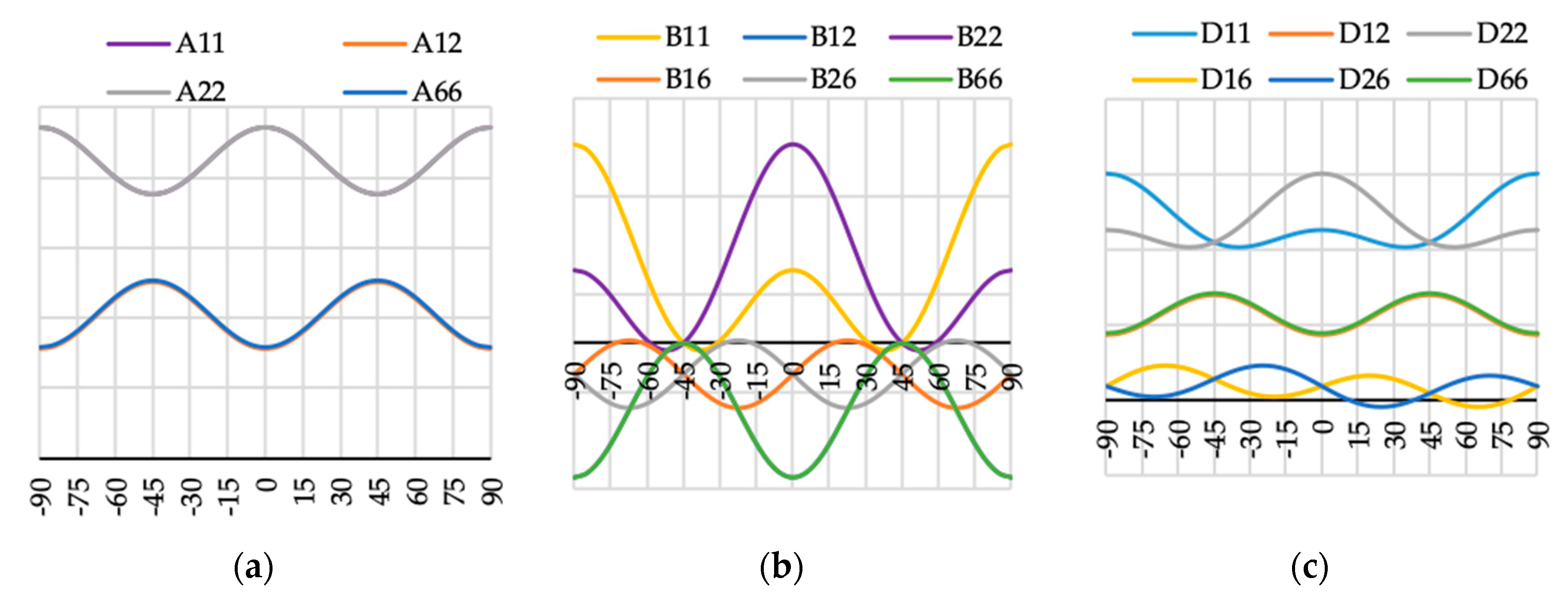 Materials 13 03002 g012