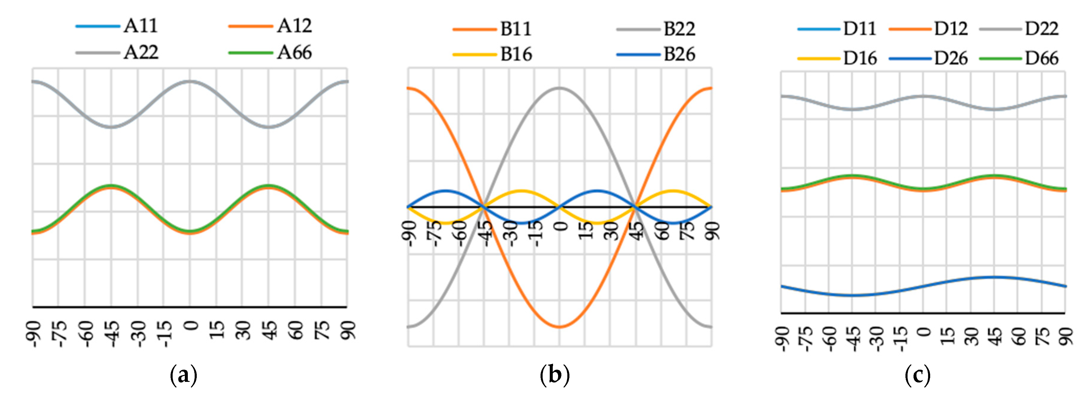 Materials 13 03002 g013