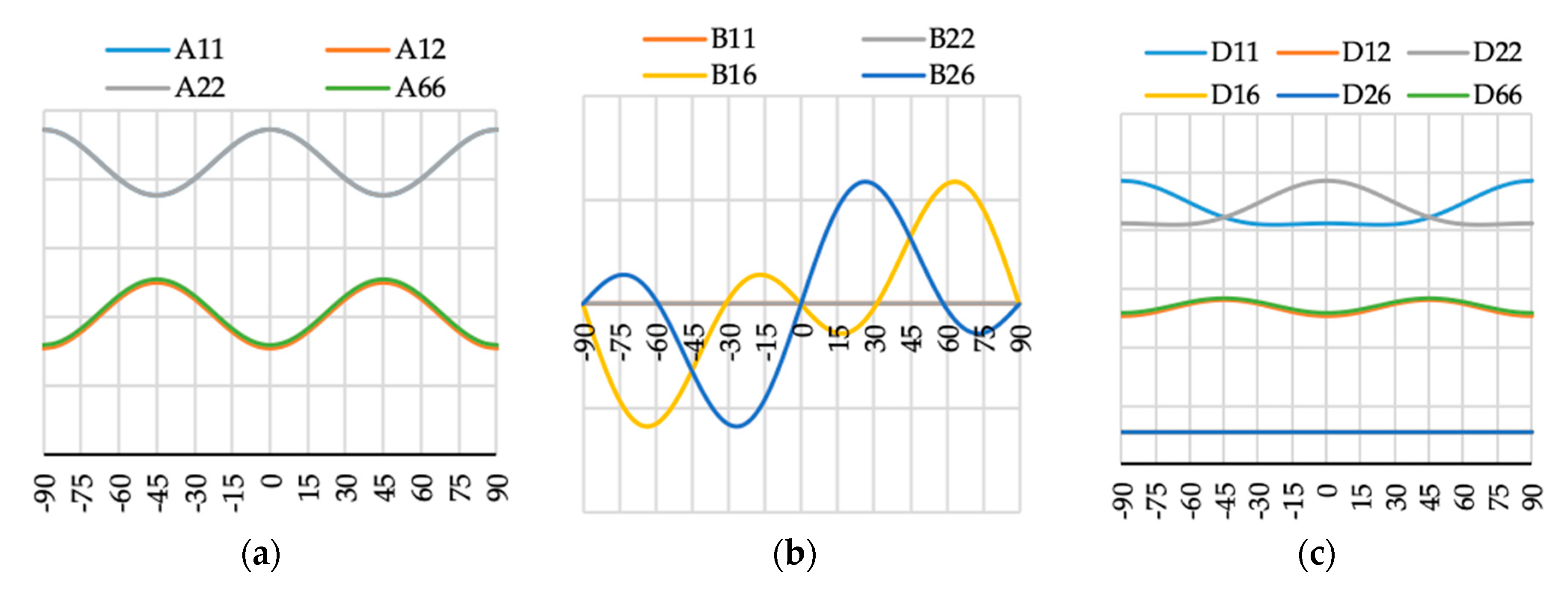 Materials 13 03002 g014