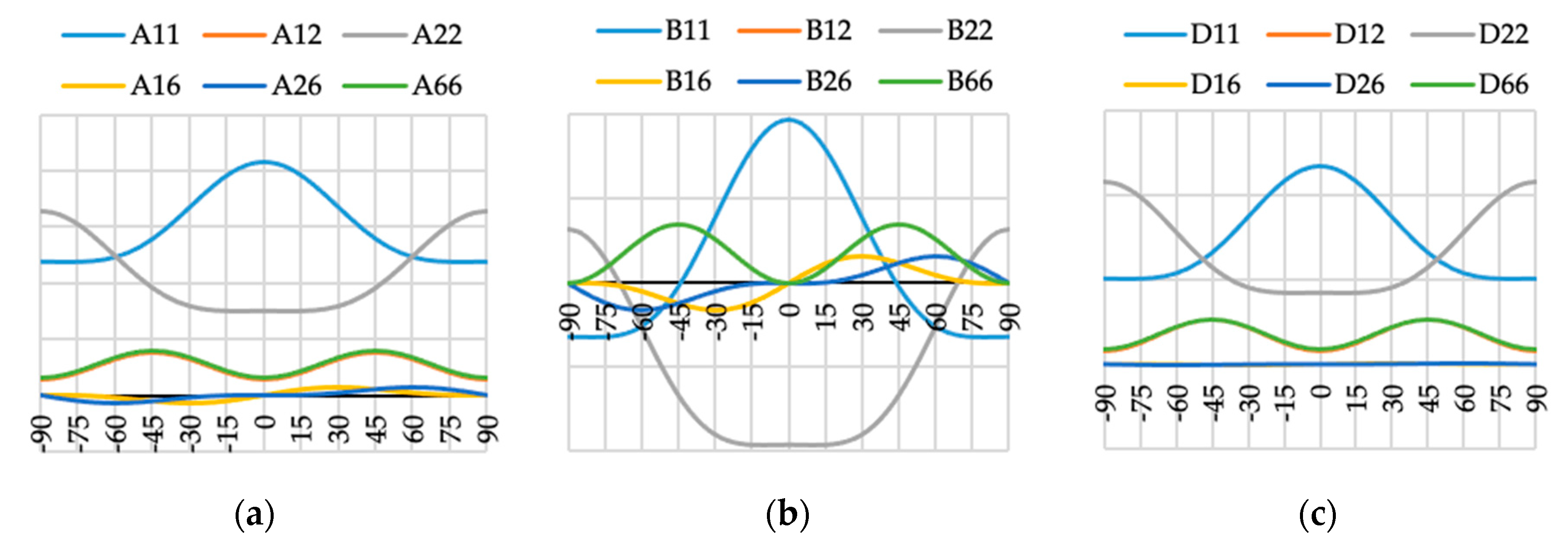 Materials 13 03002 g015
