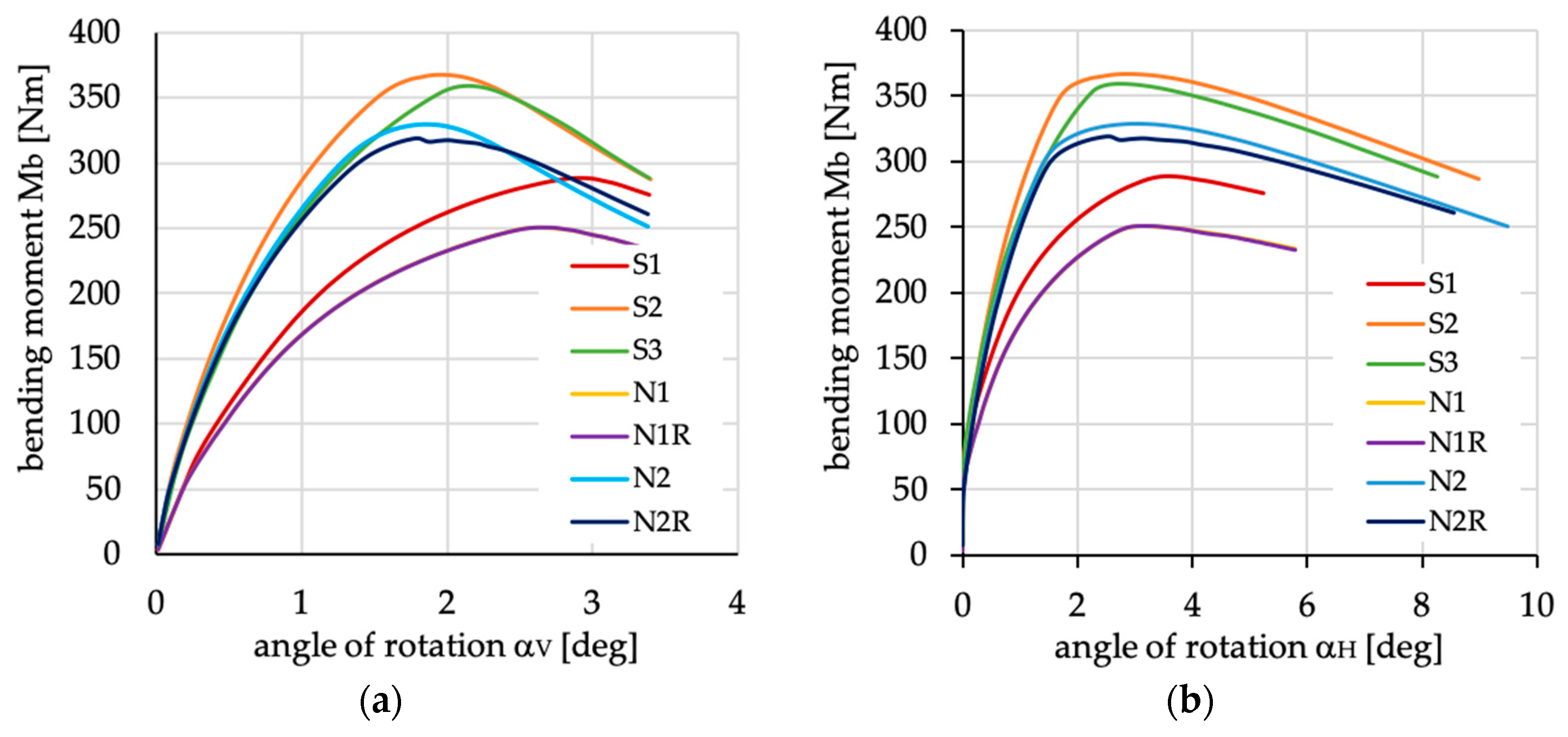 Materials 13 03002 g016