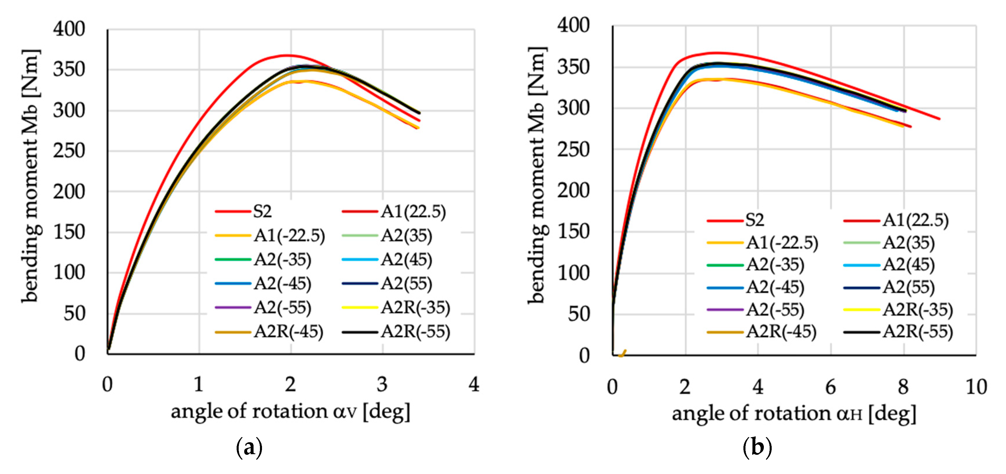 Materials 13 03002 g019