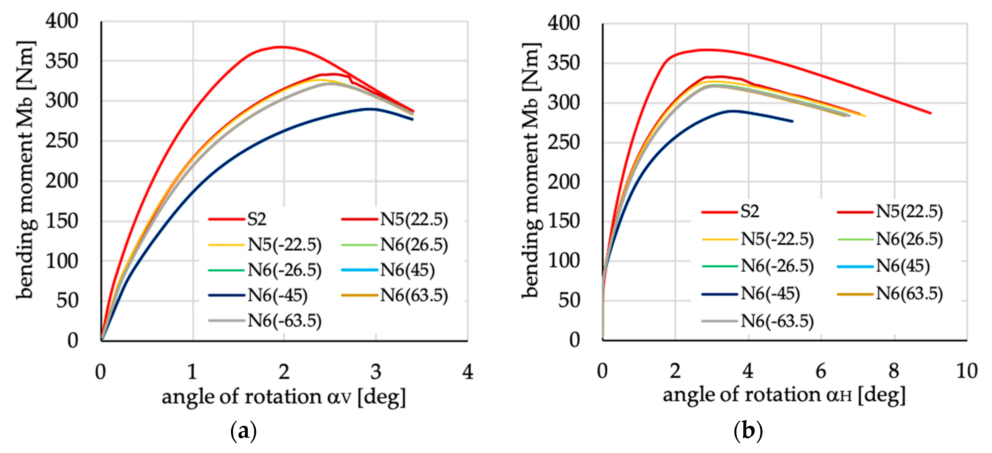 Materials 13 03002 g020