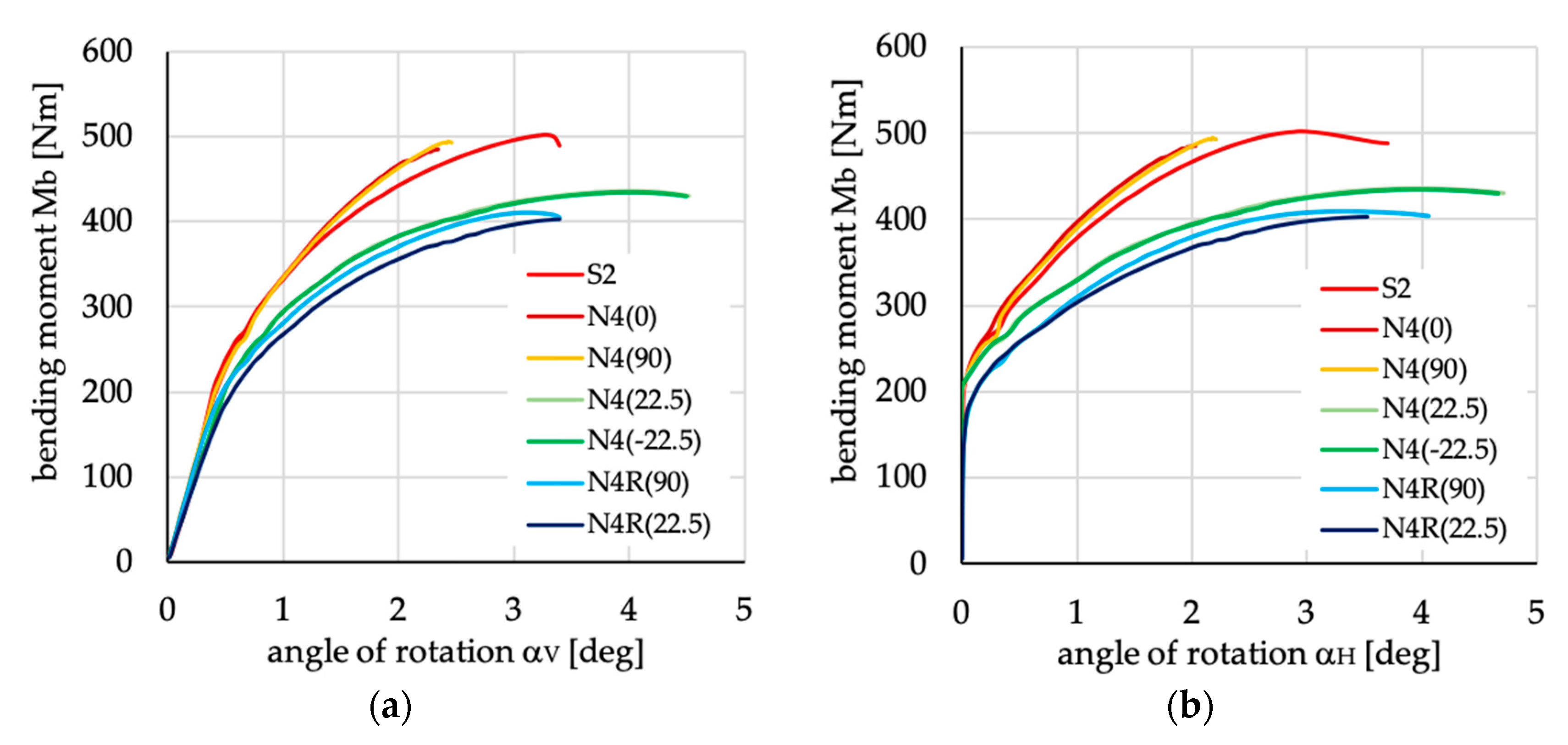 Materials 13 03002 g024