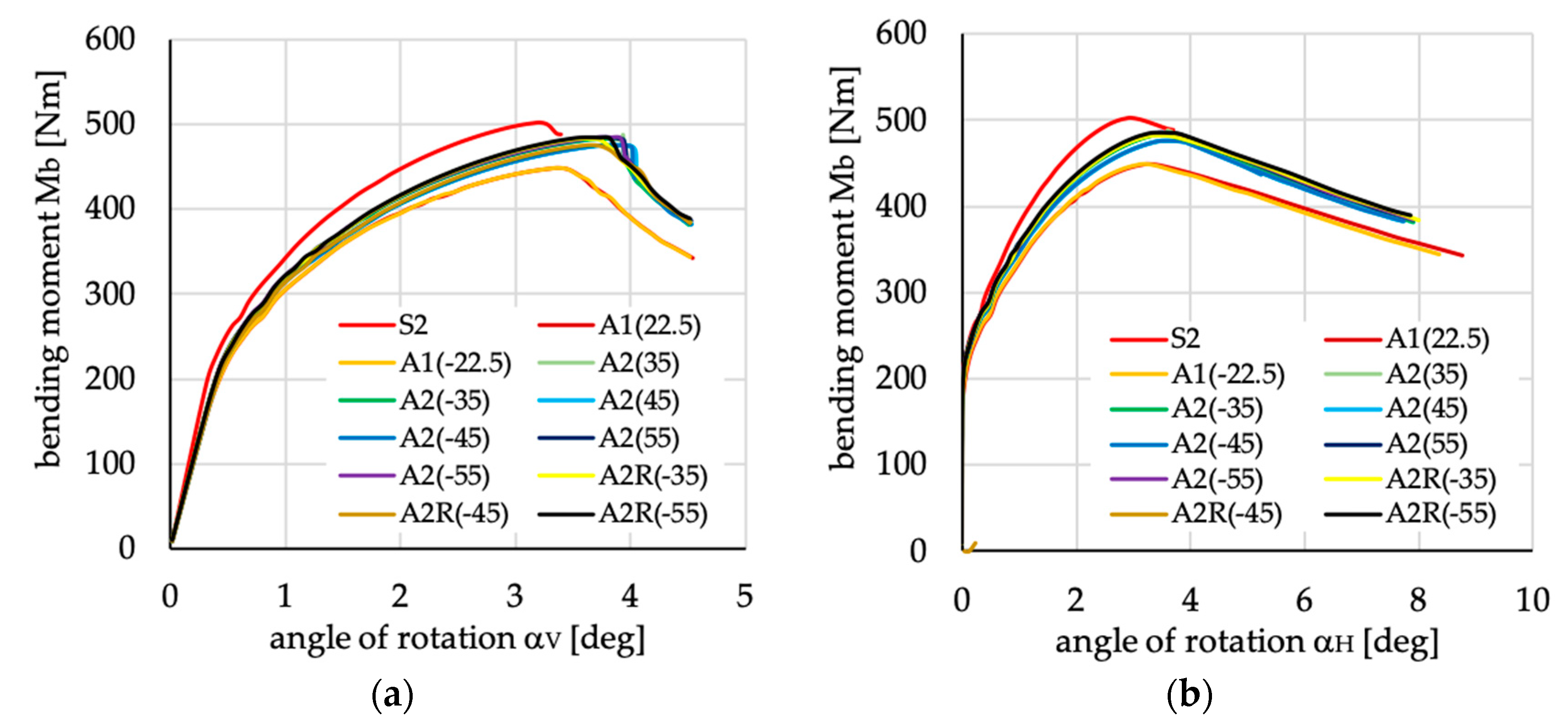 Materials 13 03002 g025