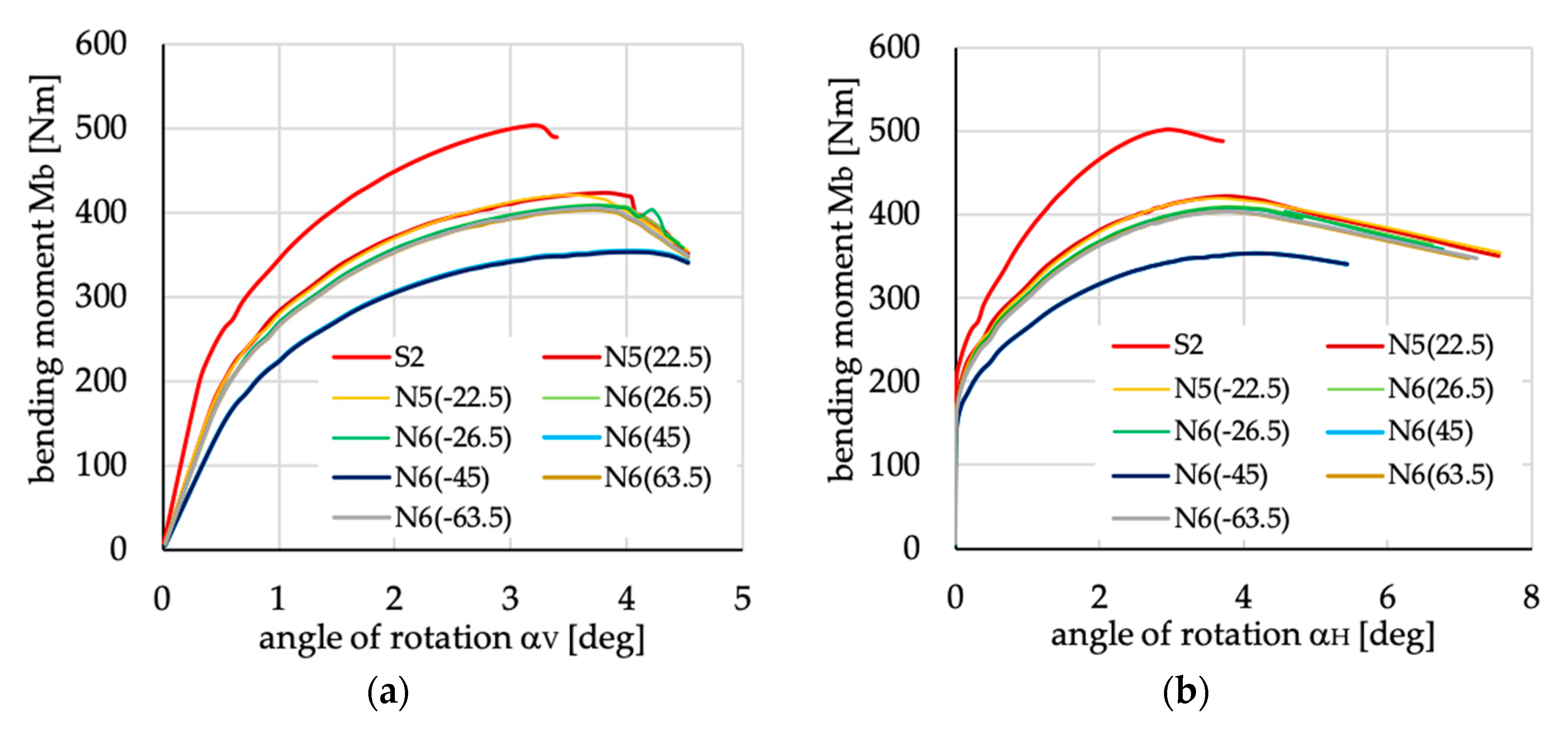 Materials 13 03002 g026