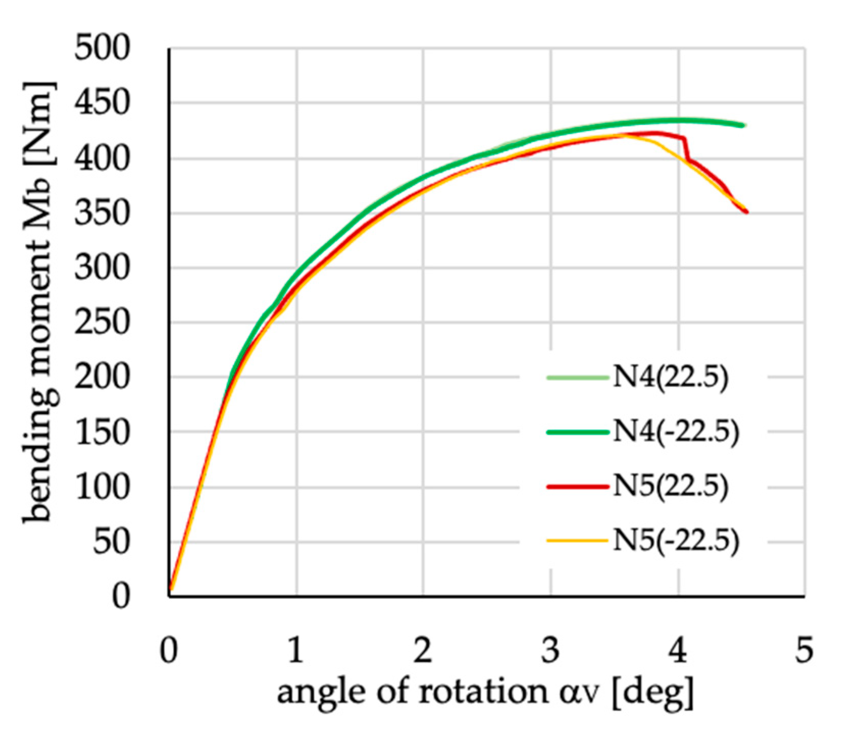 Materials 13 03002 g029