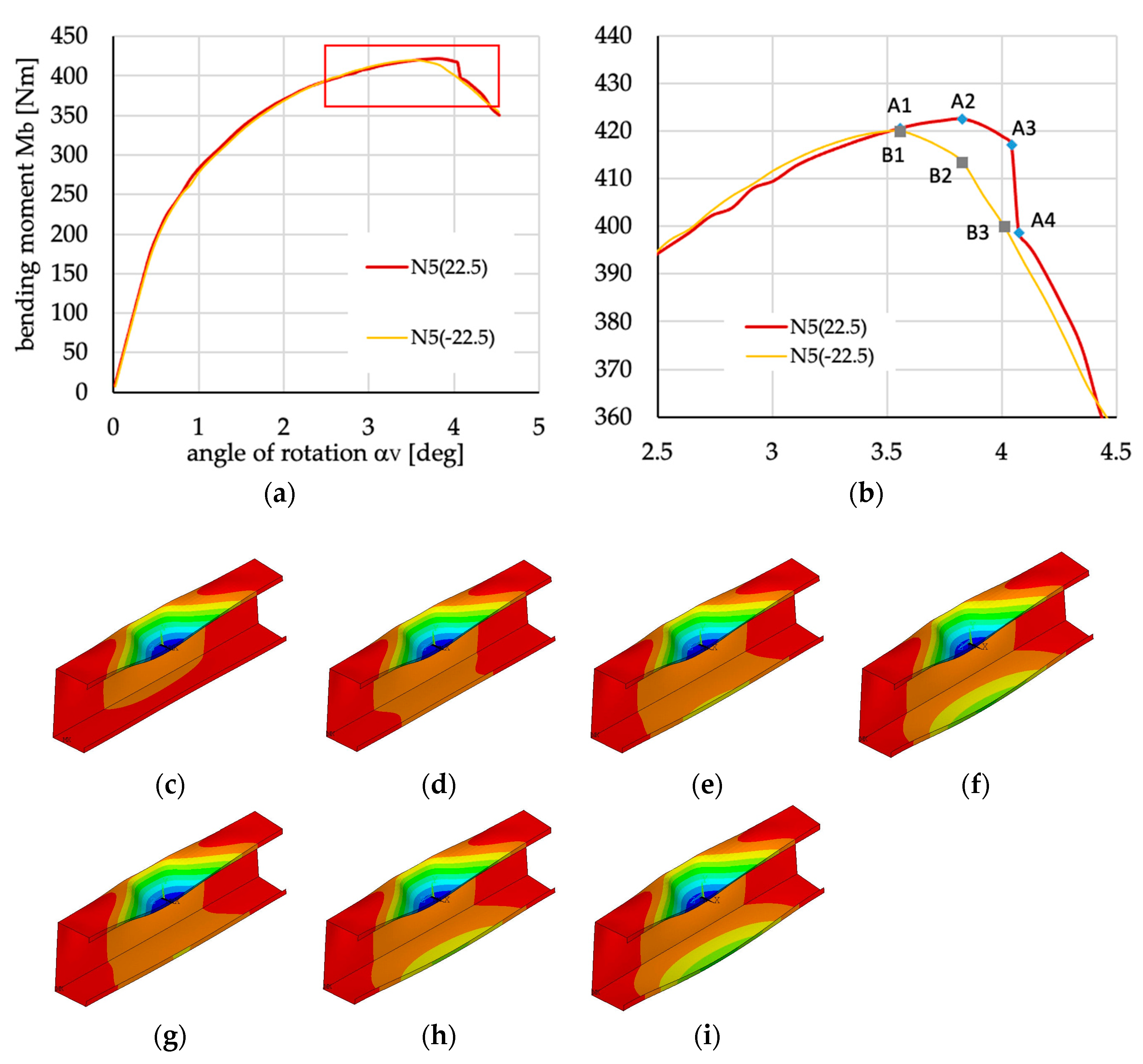 Materials 13 03002 g031