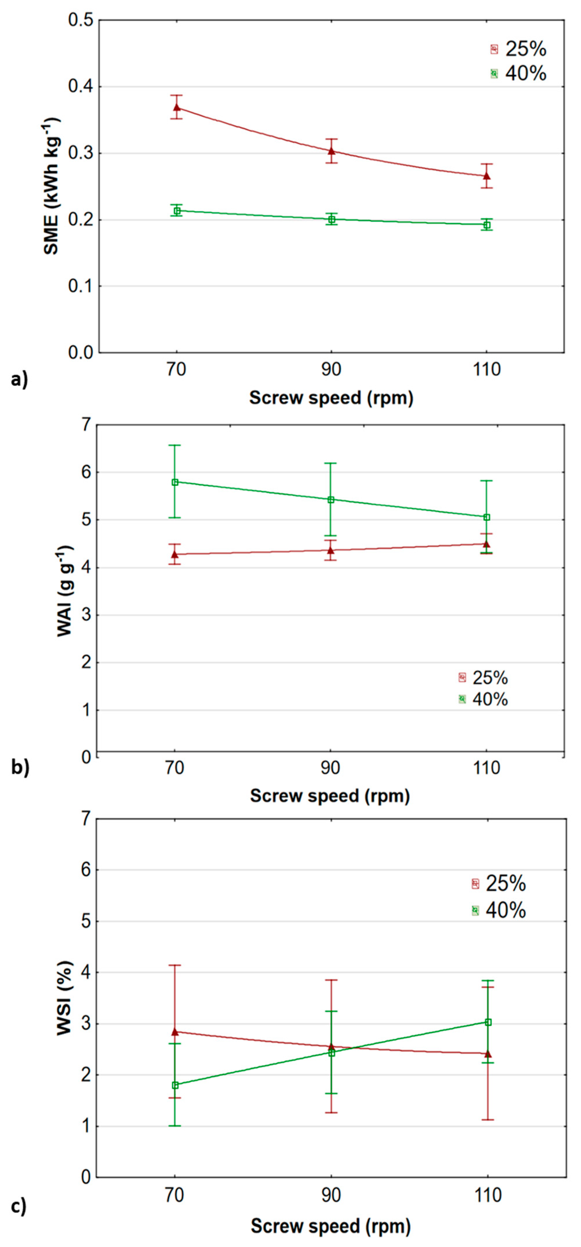 Materials 13 03003 g002