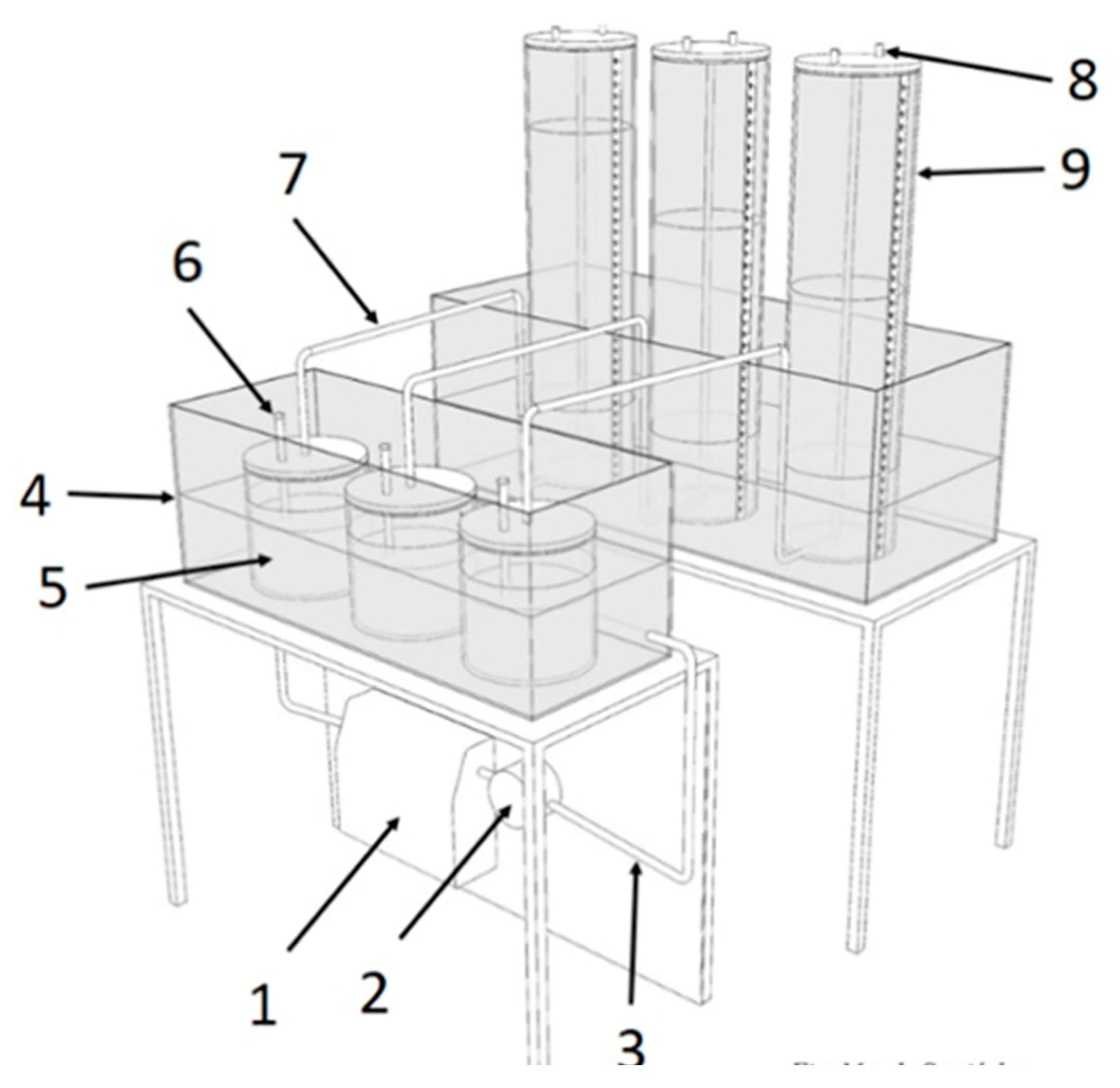 Materials 13 03003 sch001