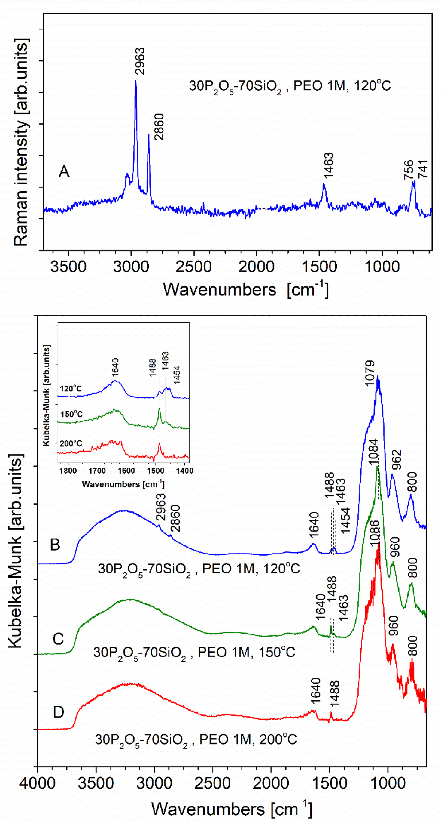 Materials 13 03004 g006