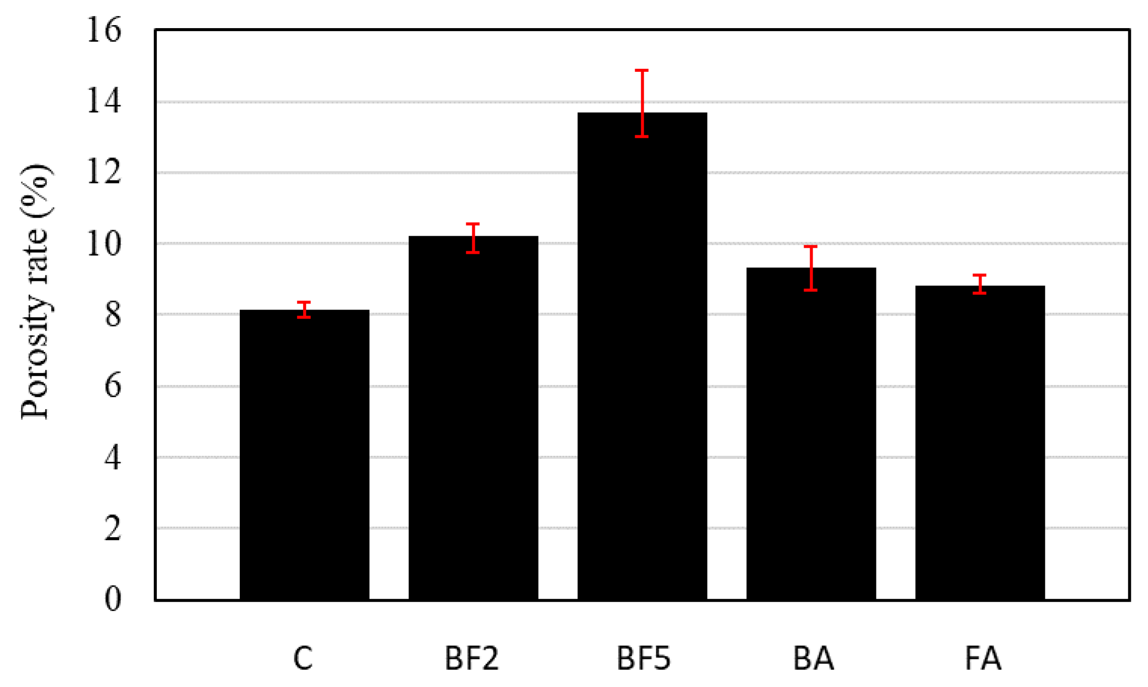 Materials 13 03005 g008 Materials 13 03005 g008