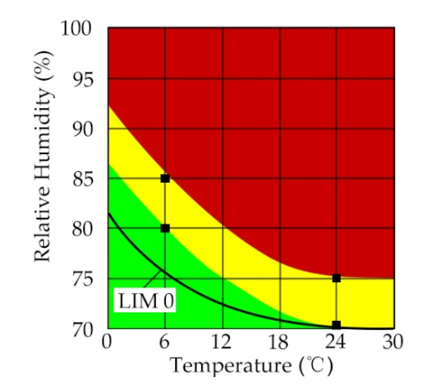 Materials 13 03007 g002