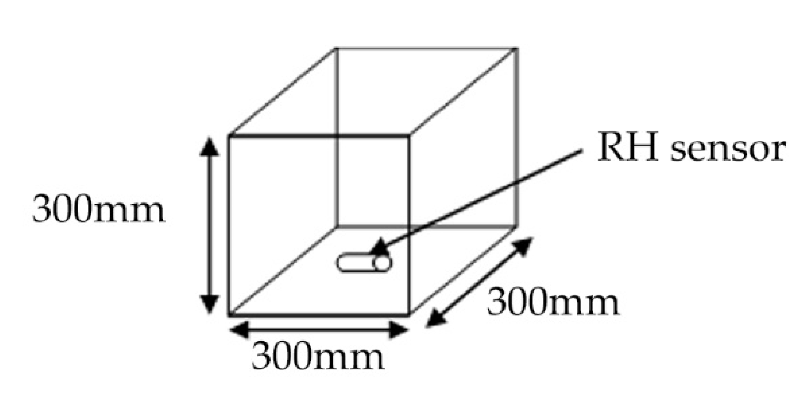 Materials 13 03007 g006