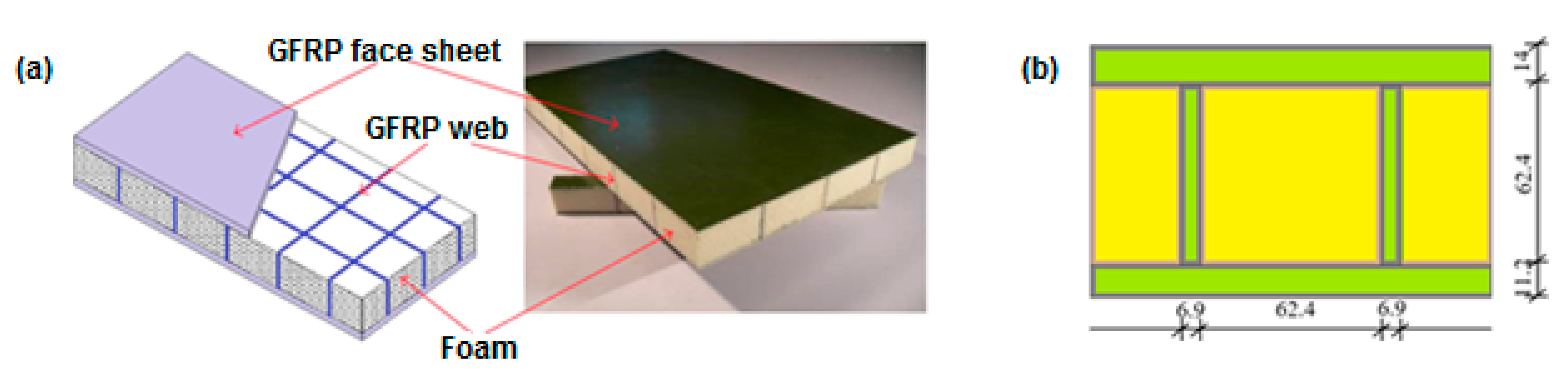 Materials 13 03009 g006