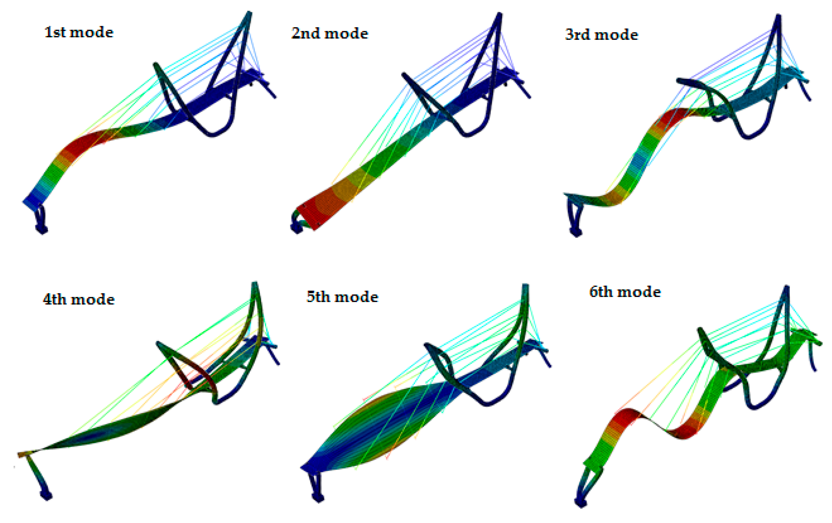 Materials 13 03009 g008