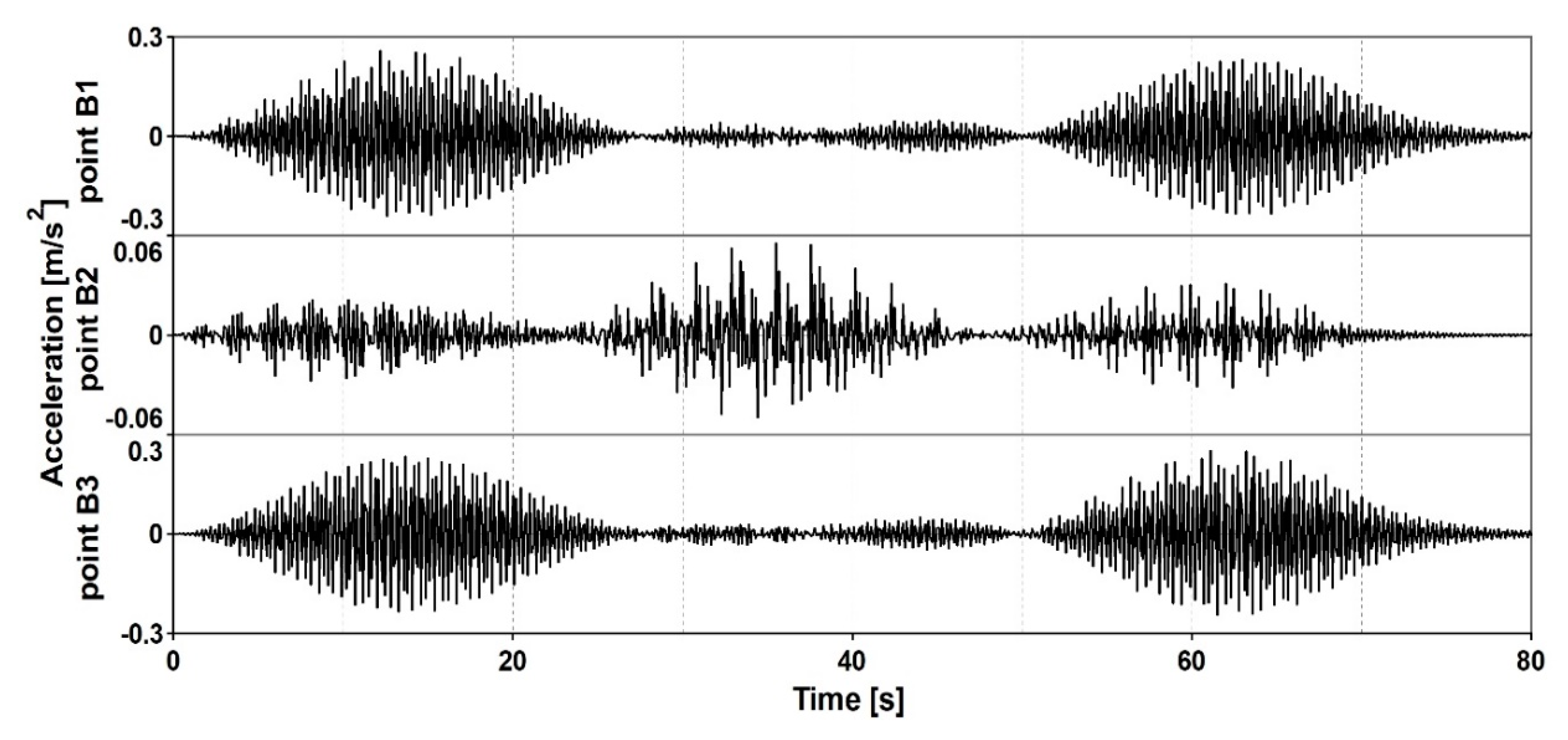 Materials 13 03009 g012