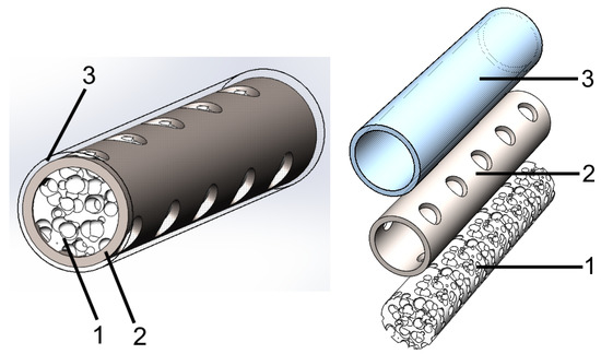 Ultra-High Molecular Weight Polyethylene/Titanium-Hybrid