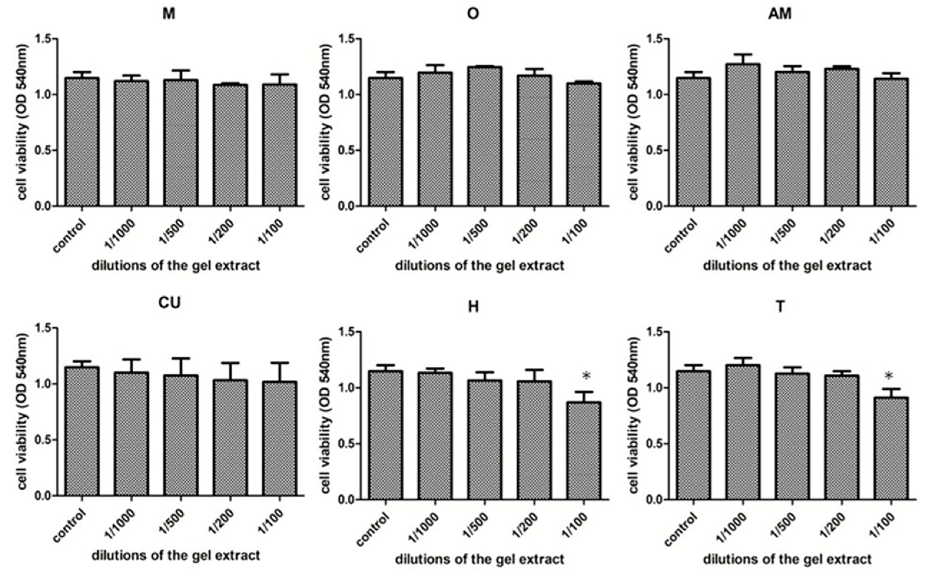 Materials 13 03012 g004