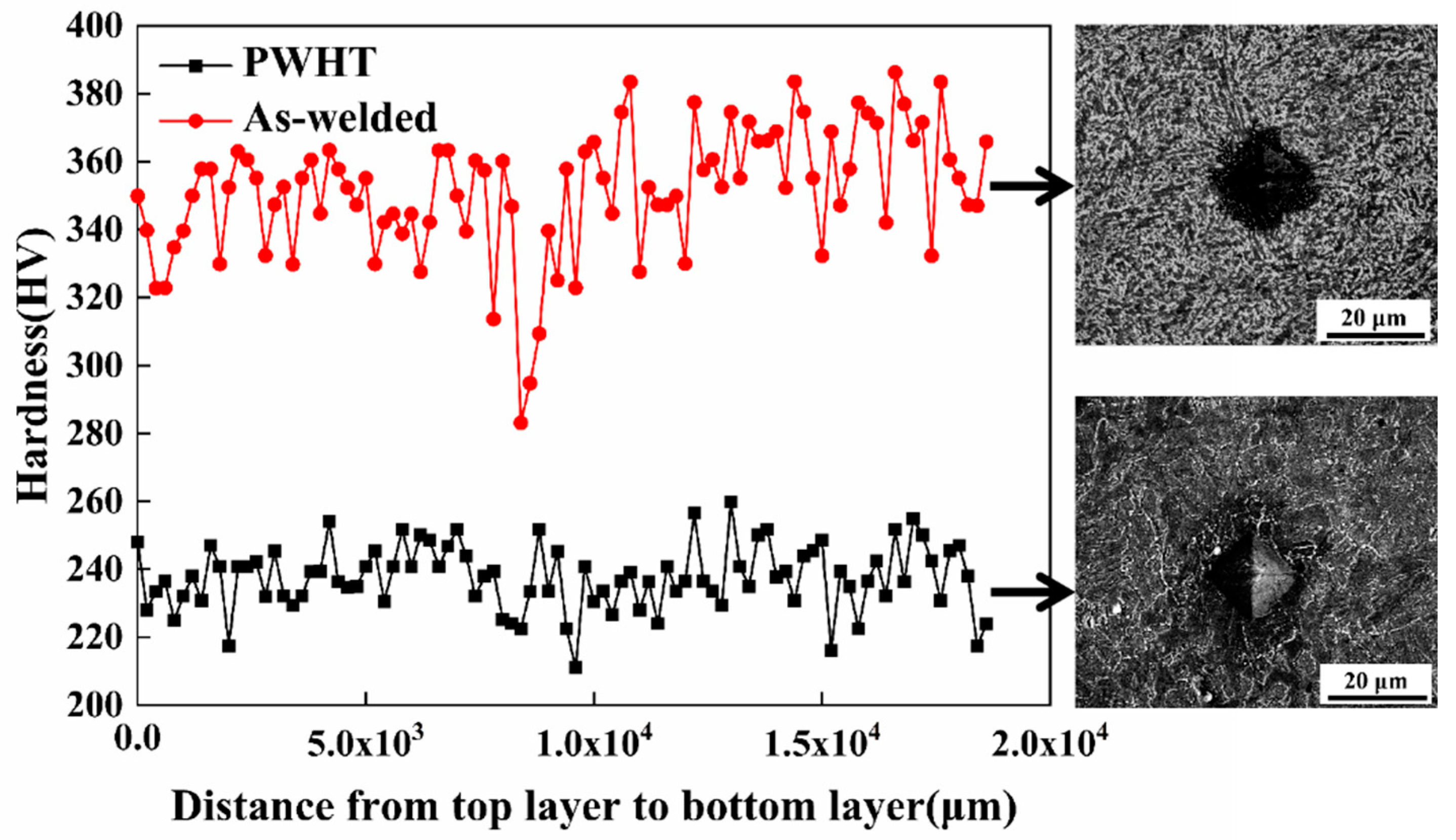 Materials 13 03013 g005 Materials 13 03013 g005