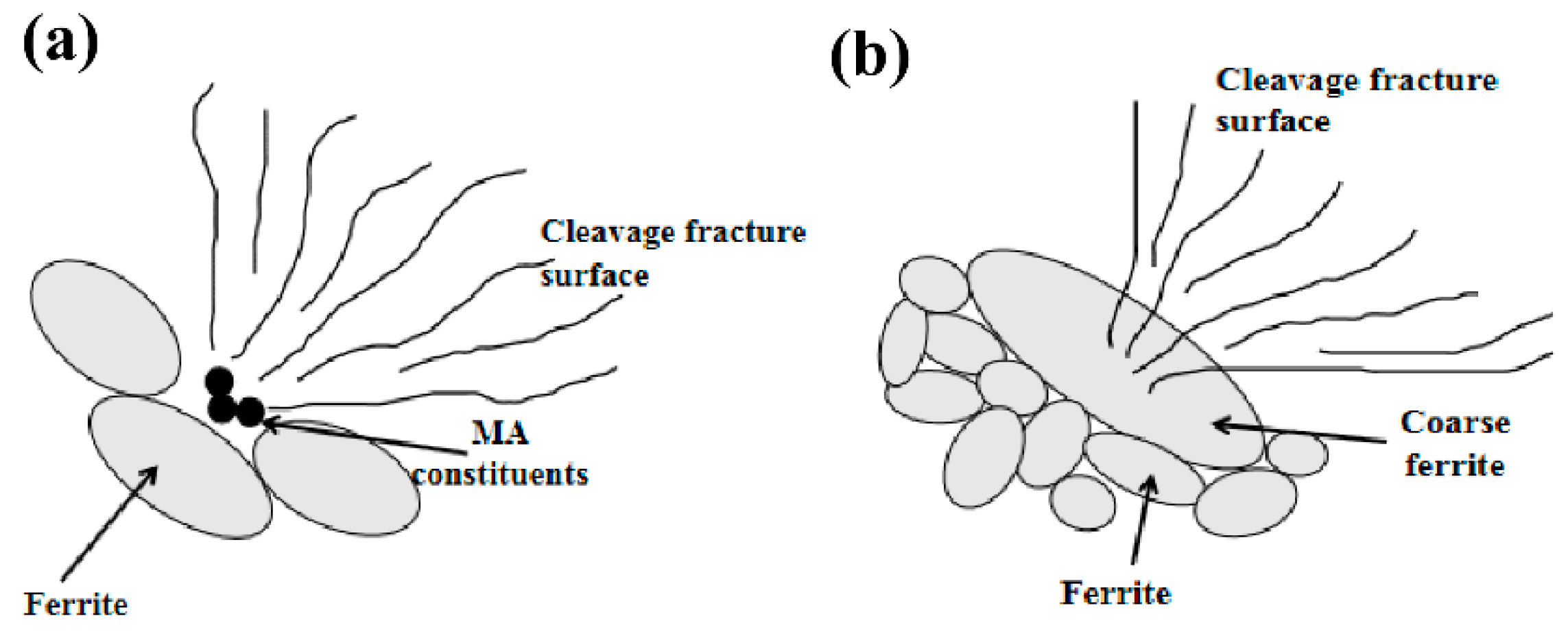 Materials 13 03013 g016 Materials 13 03013 g016