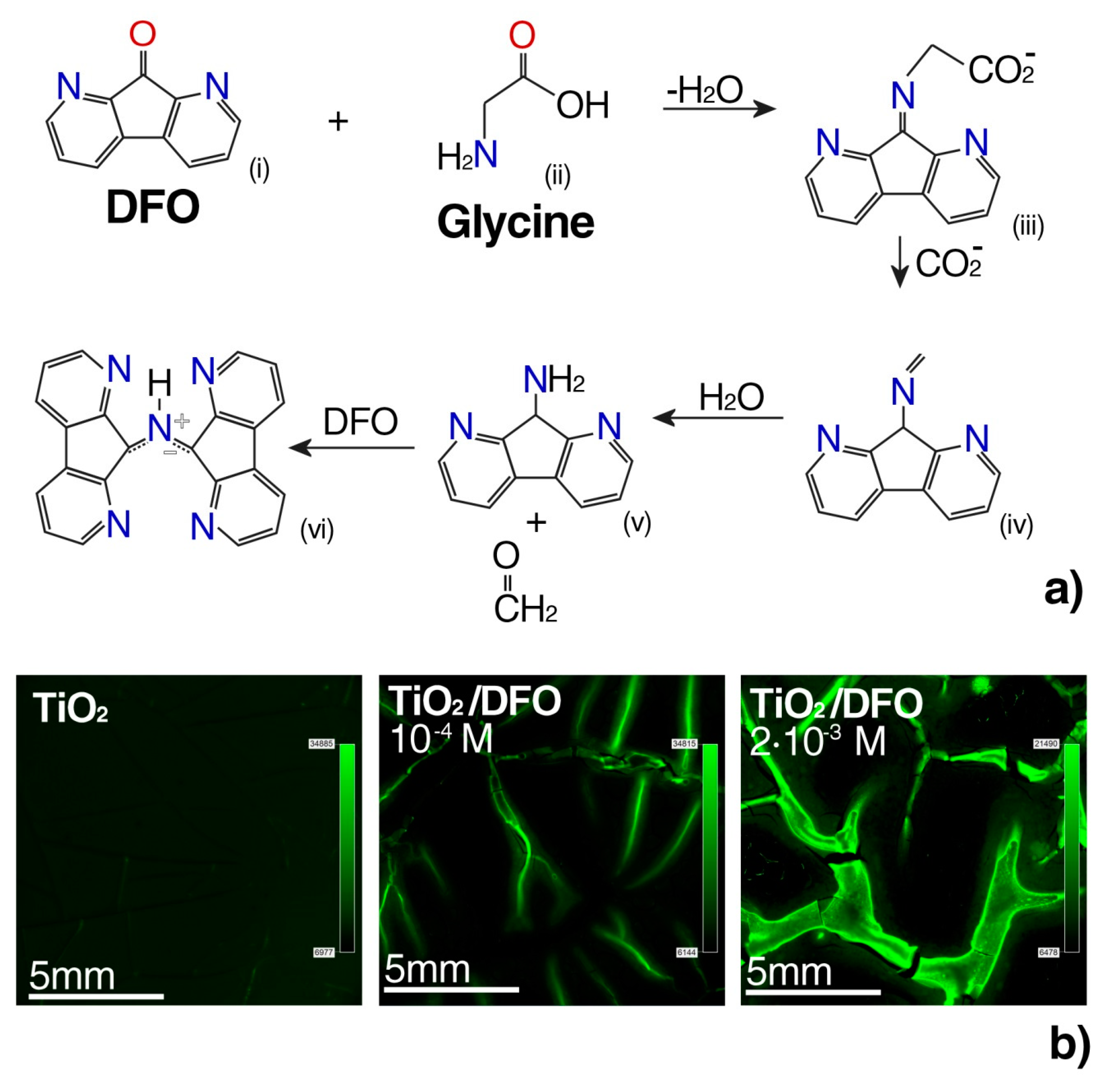 Materials Free FullText The Luminescence of 1,8Diazafluoren9One