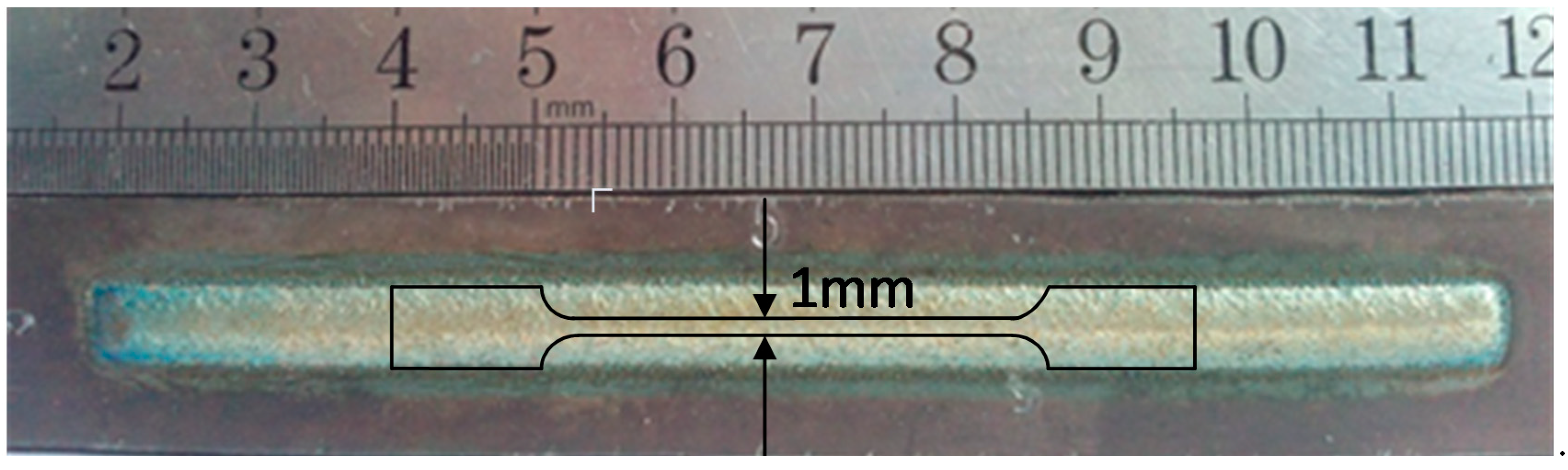 Materials 13 03017 g001