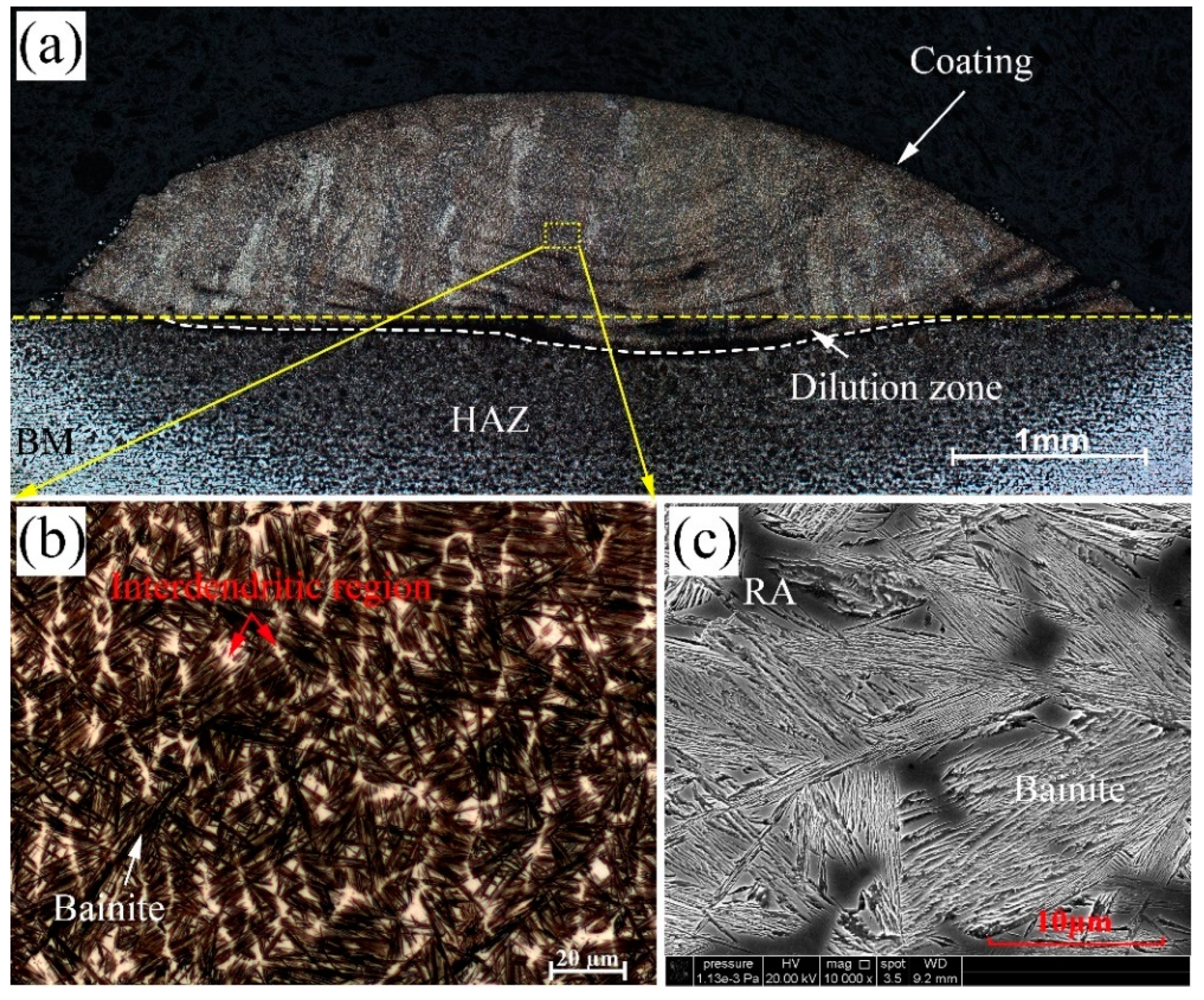 Materials 13 03017 g002