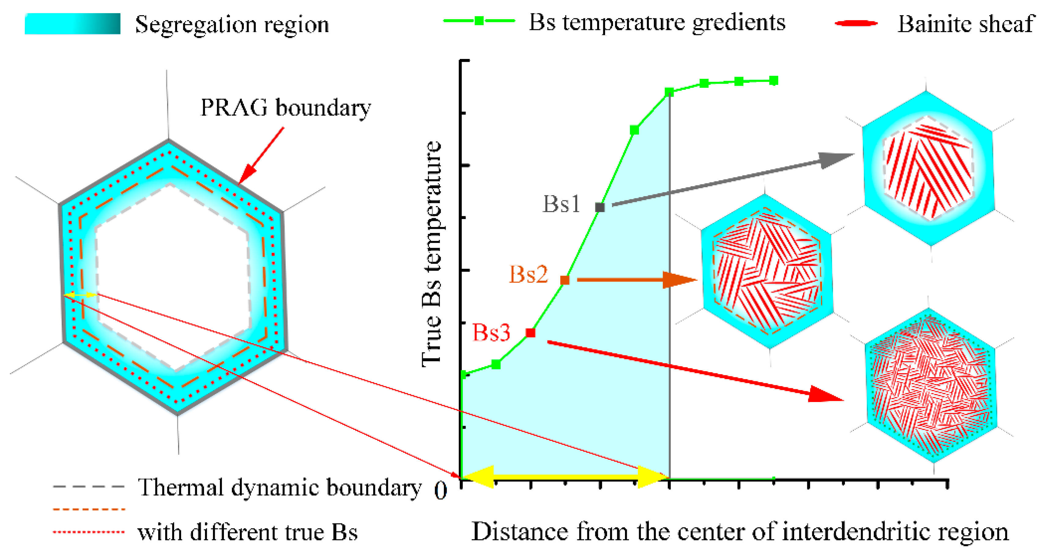 Materials 13 03017 g005