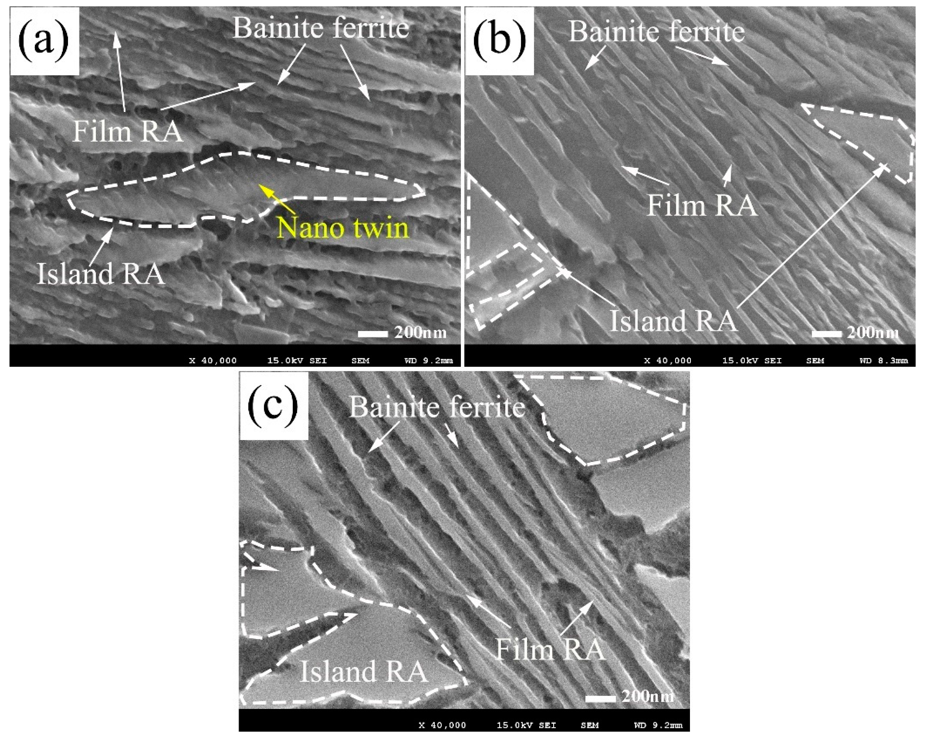 Materials 13 03017 g006