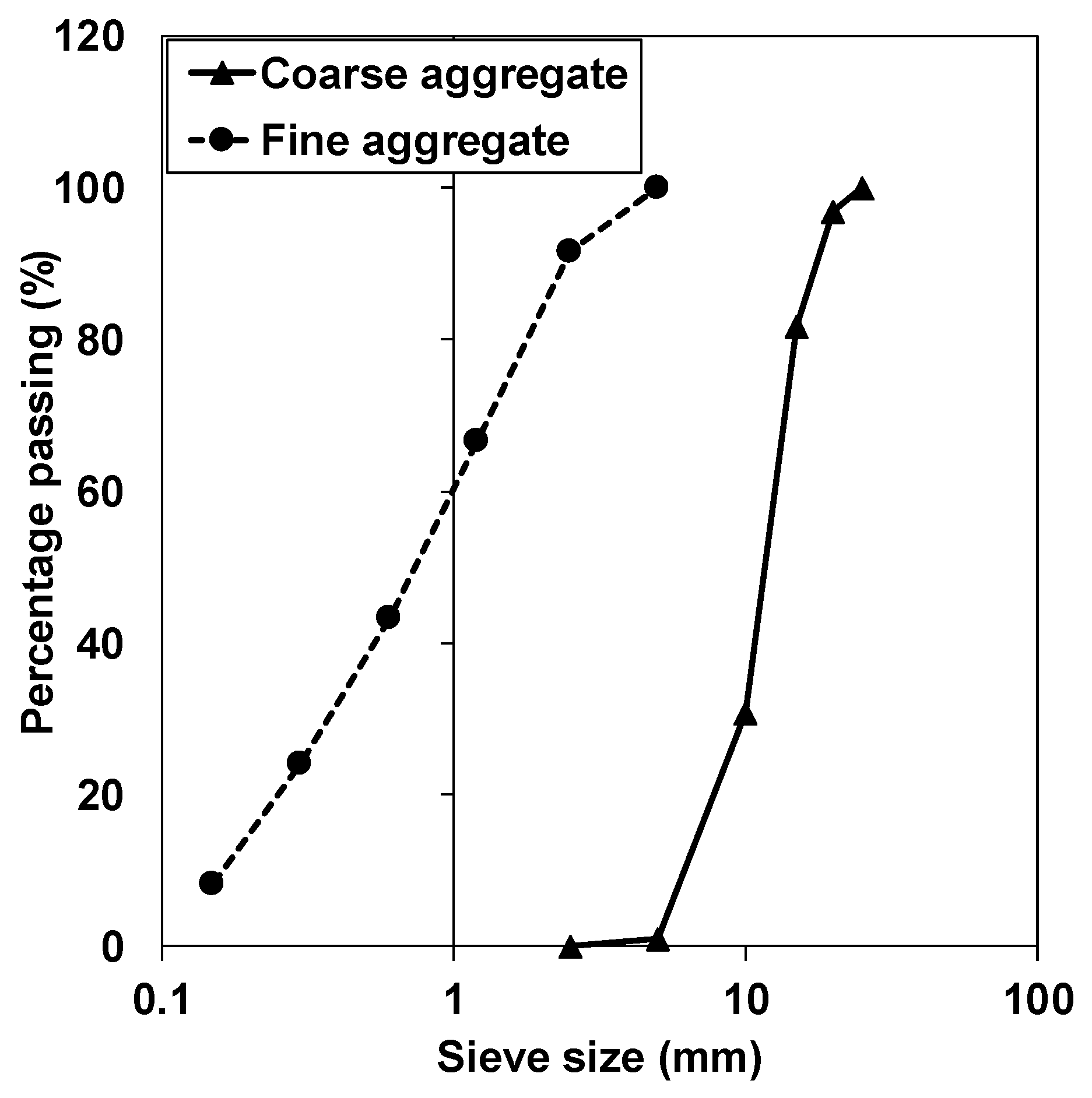 Materials 13 03018 g001