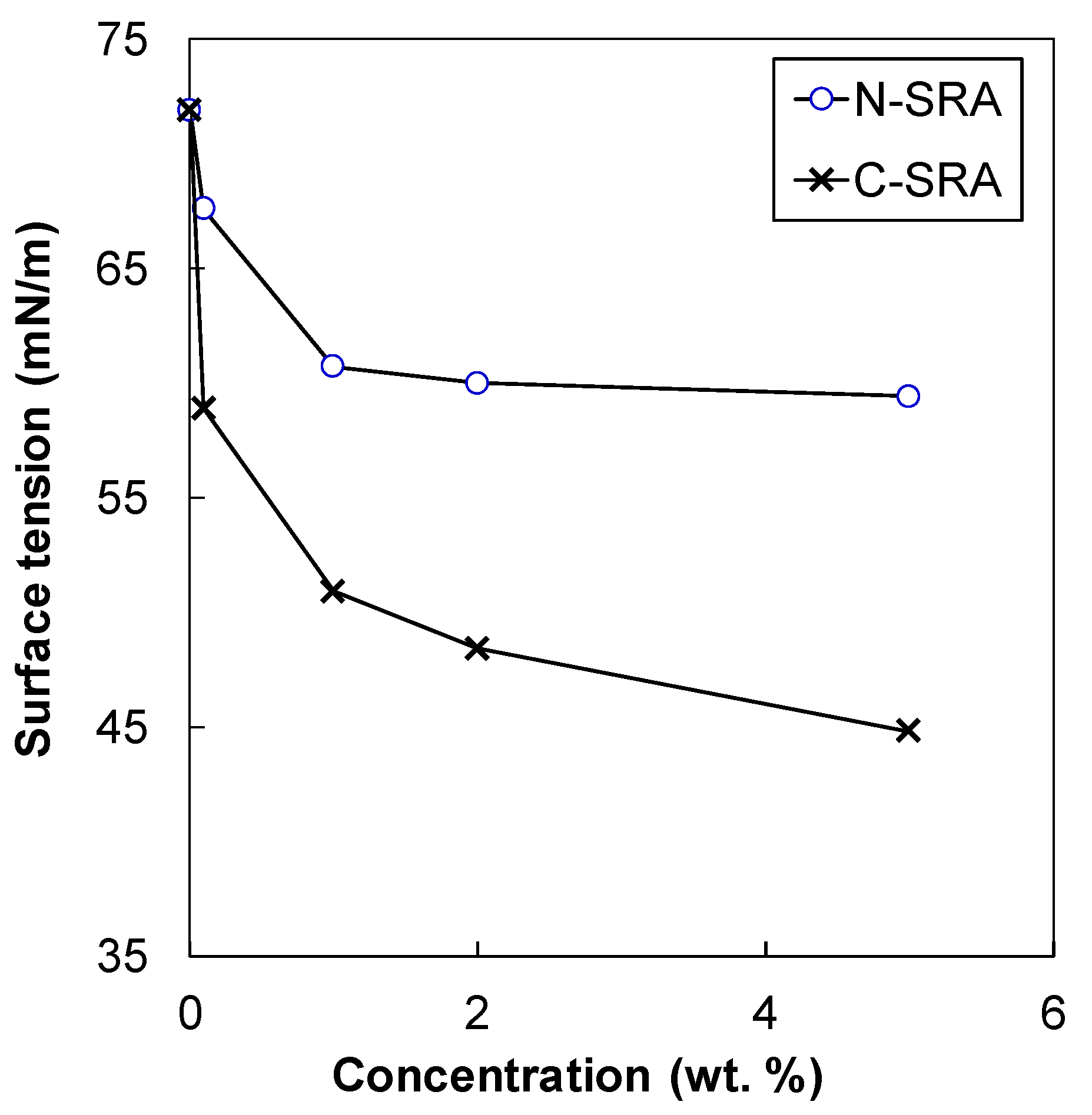 Materials 13 03018 g003