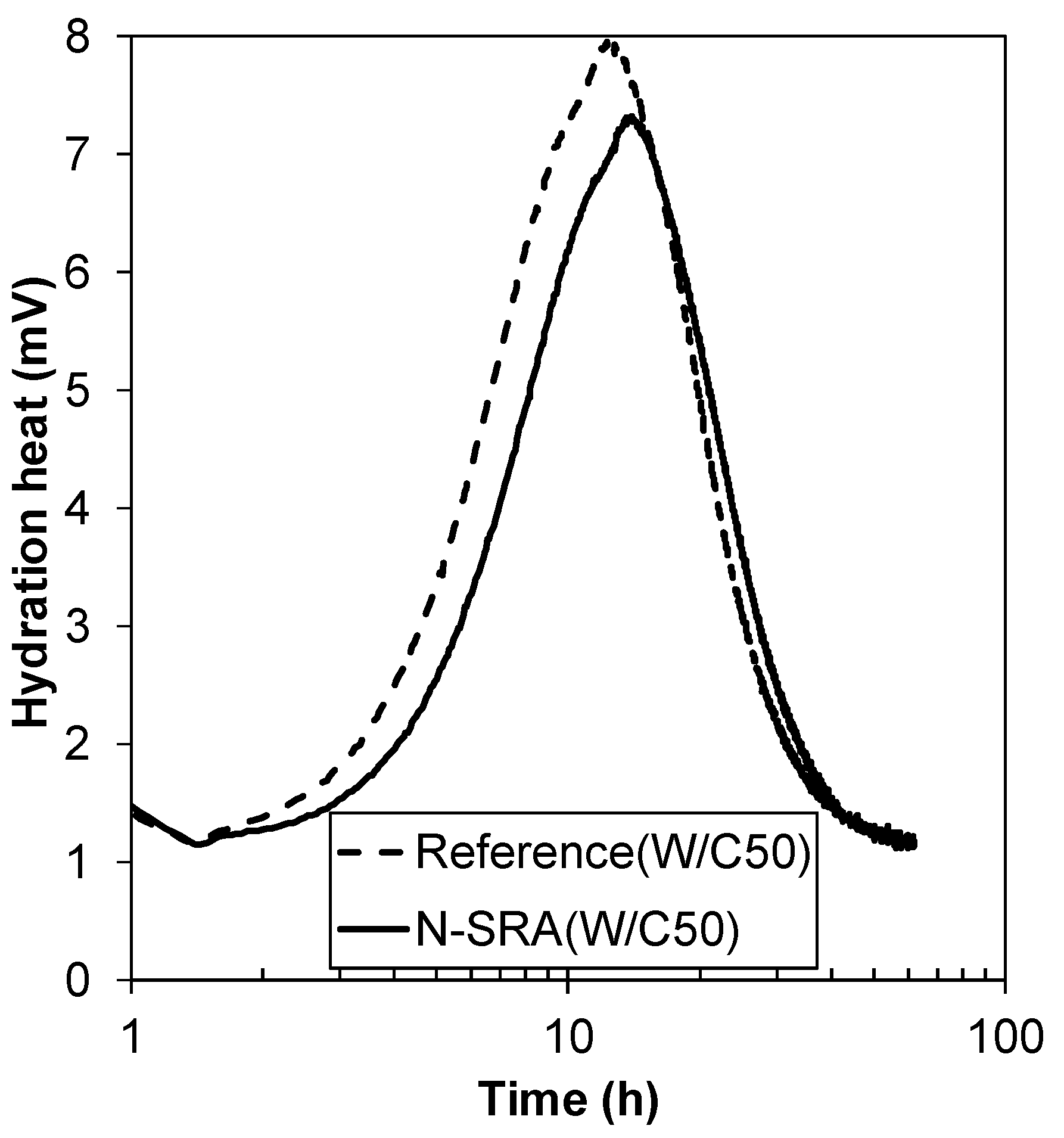 Materials 13 03018 g004