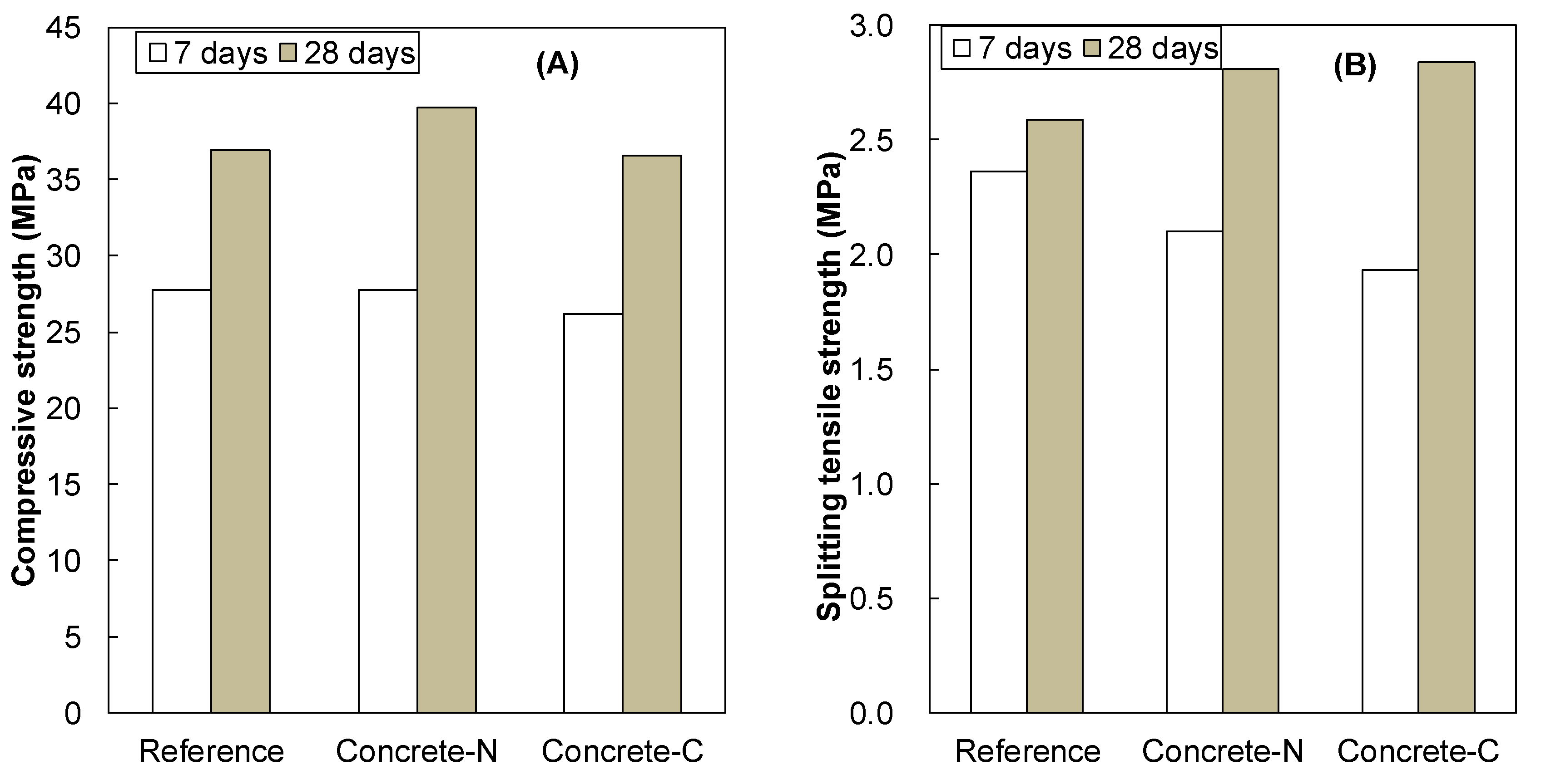 Materials 13 03018 g005
