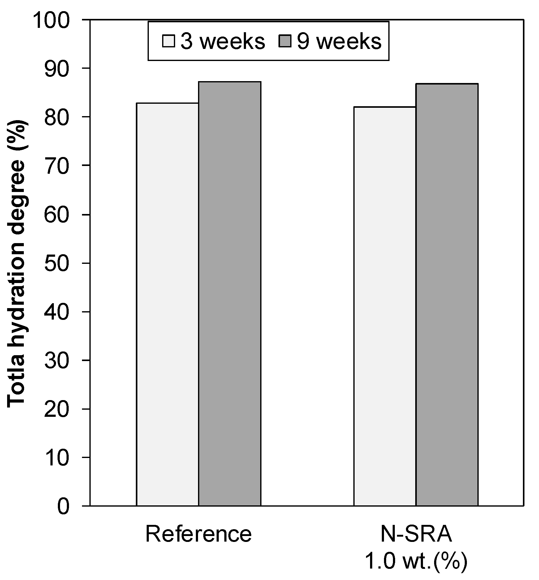 Materials 13 03018 g006