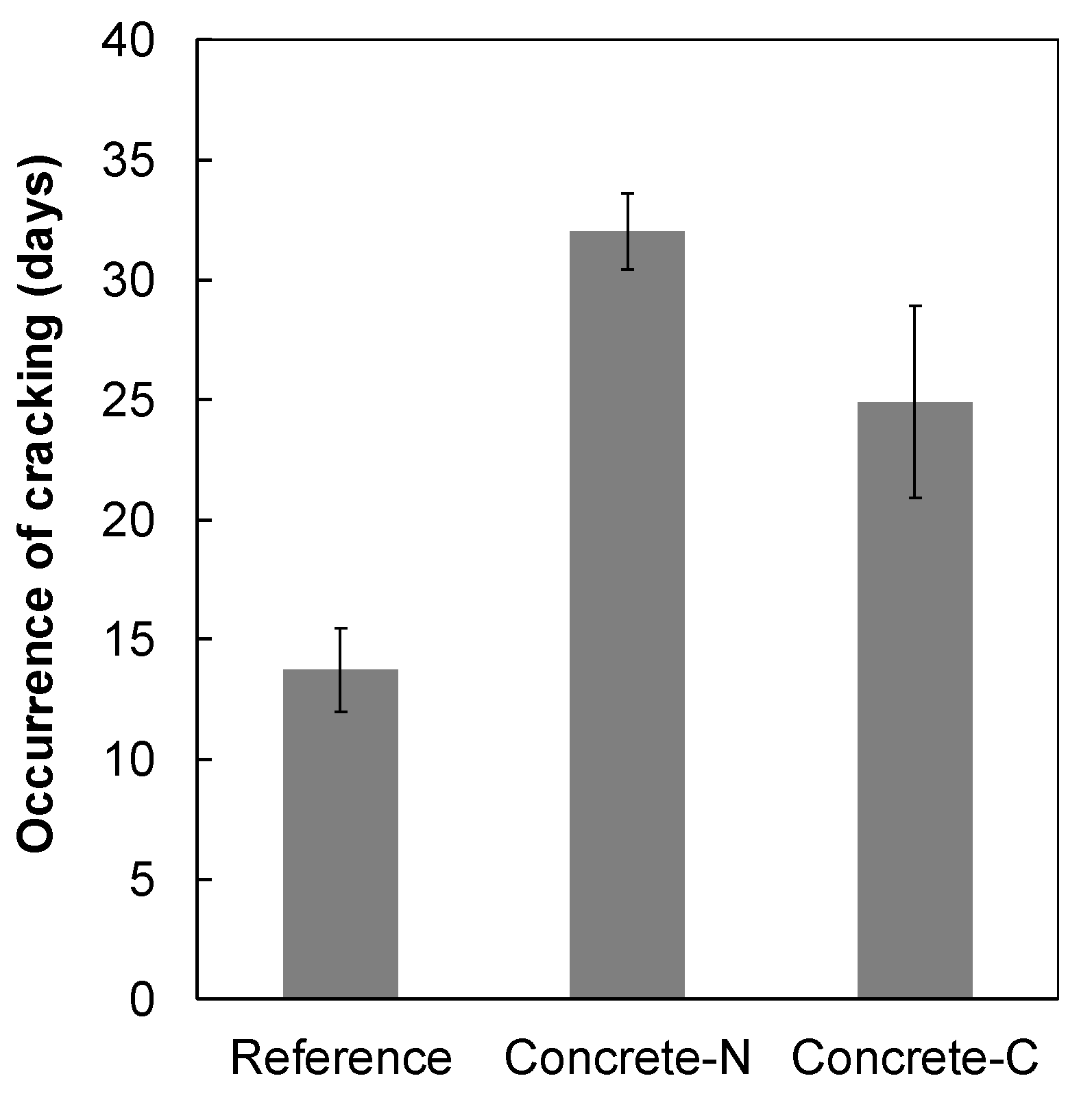 Materials 13 03018 g009