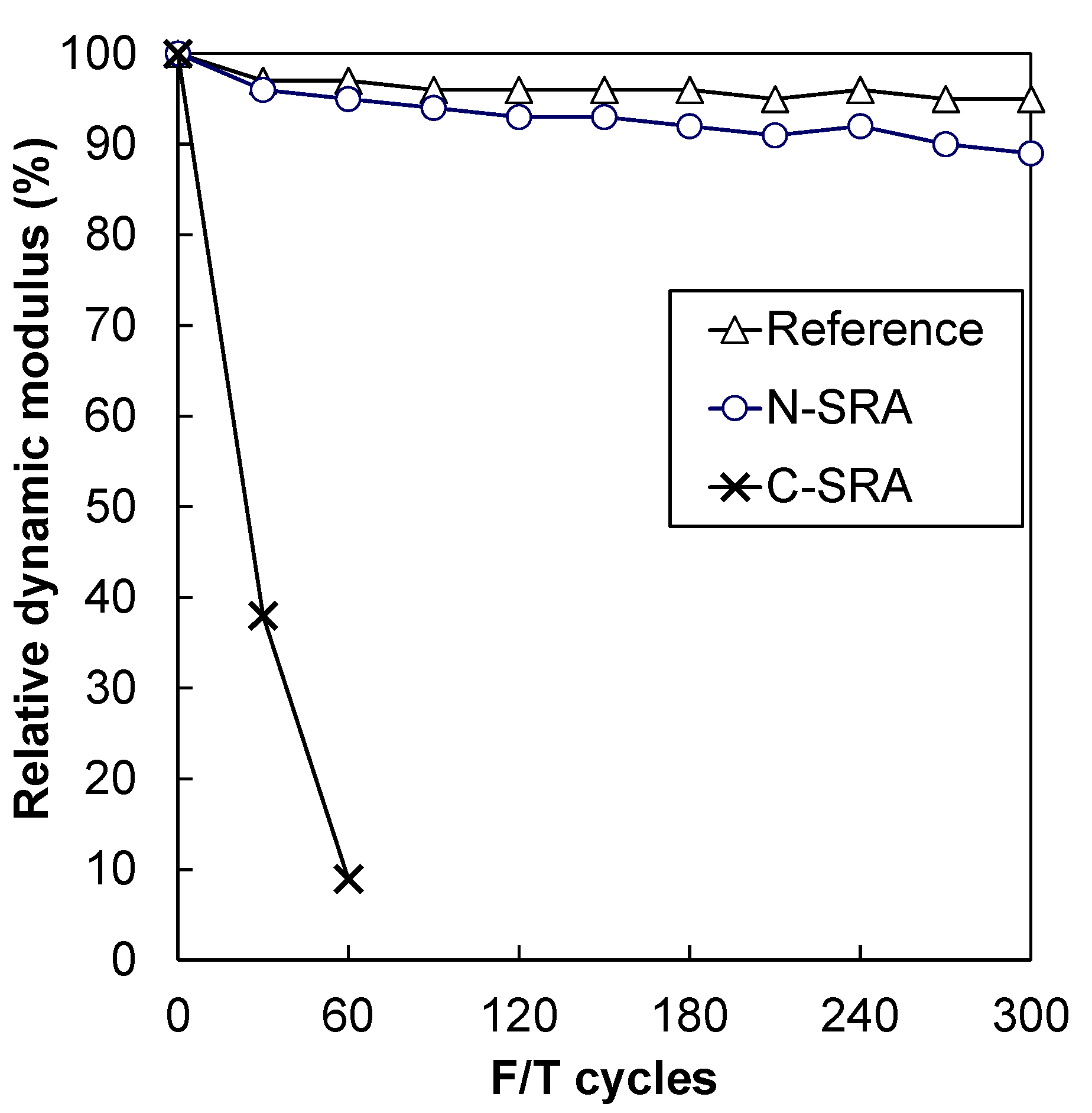 Materials 13 03018 g010