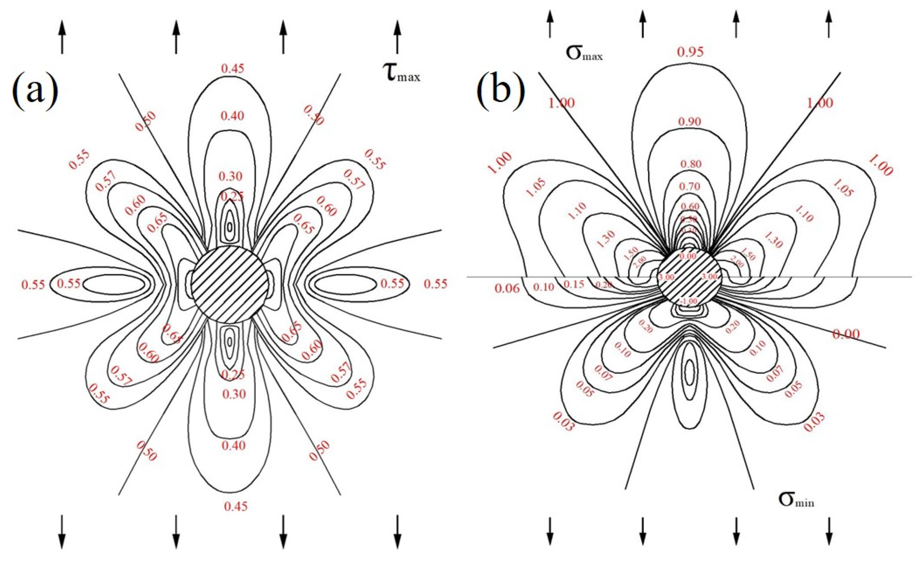 Materials 13 03019 g008 Materials 13 03019 g008