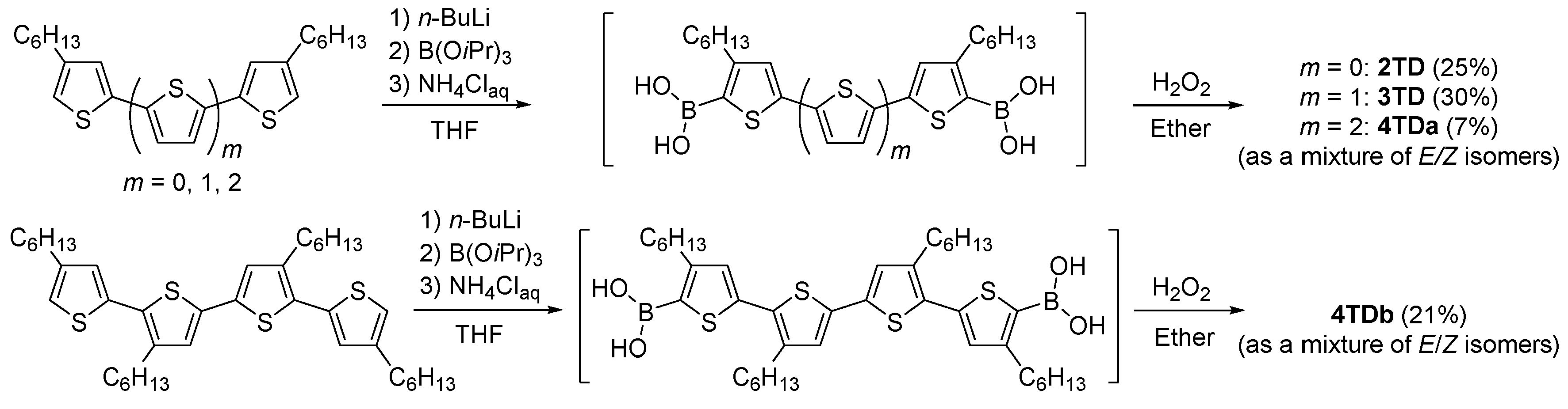 Materials 13 03020 sch001
