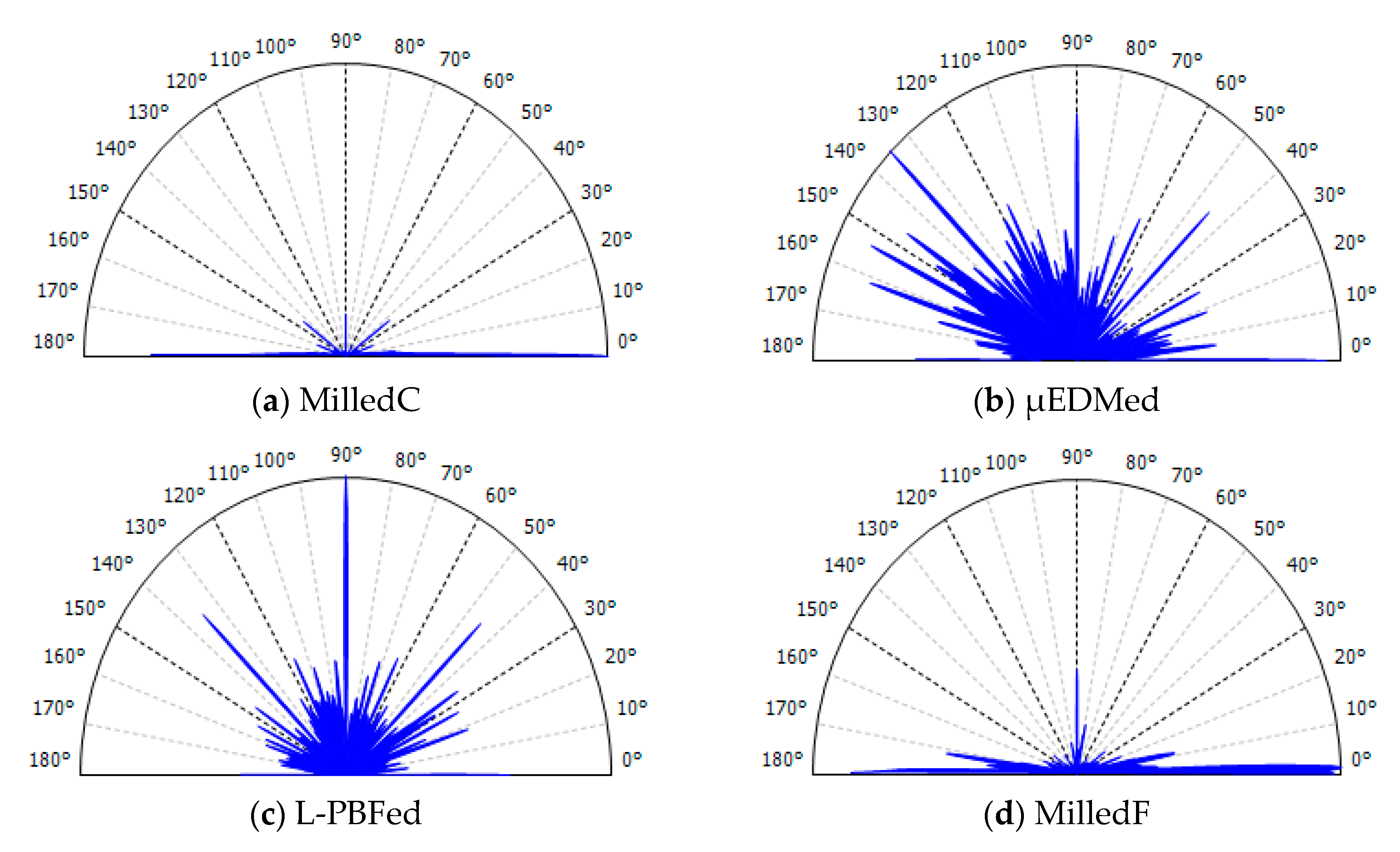Materials 13 03028 g009 Materials 13 03028 g009