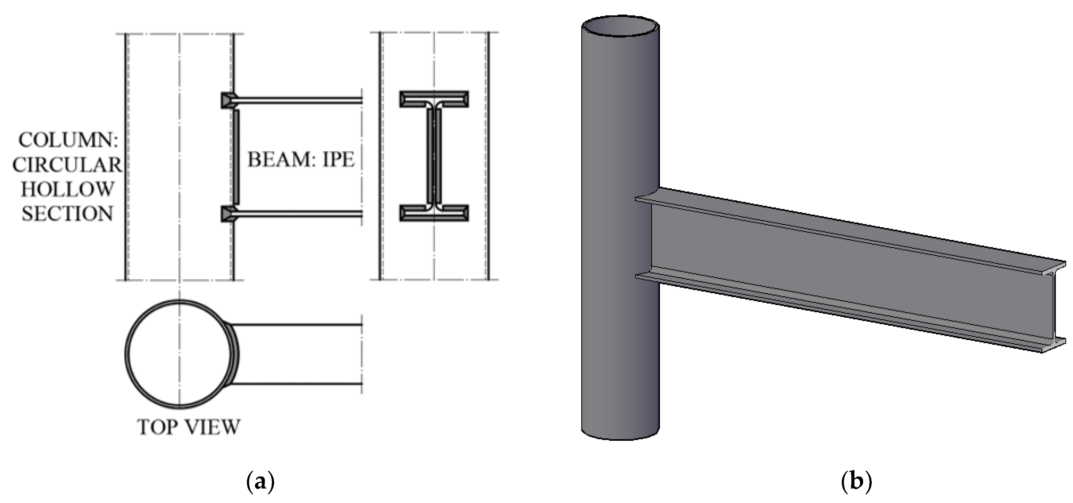 Materials Free Full Text Stiffness Prediction Of Connections Between Chs Tubes And Externally Welded I Beams Fe Analyses And Analytical Study Html