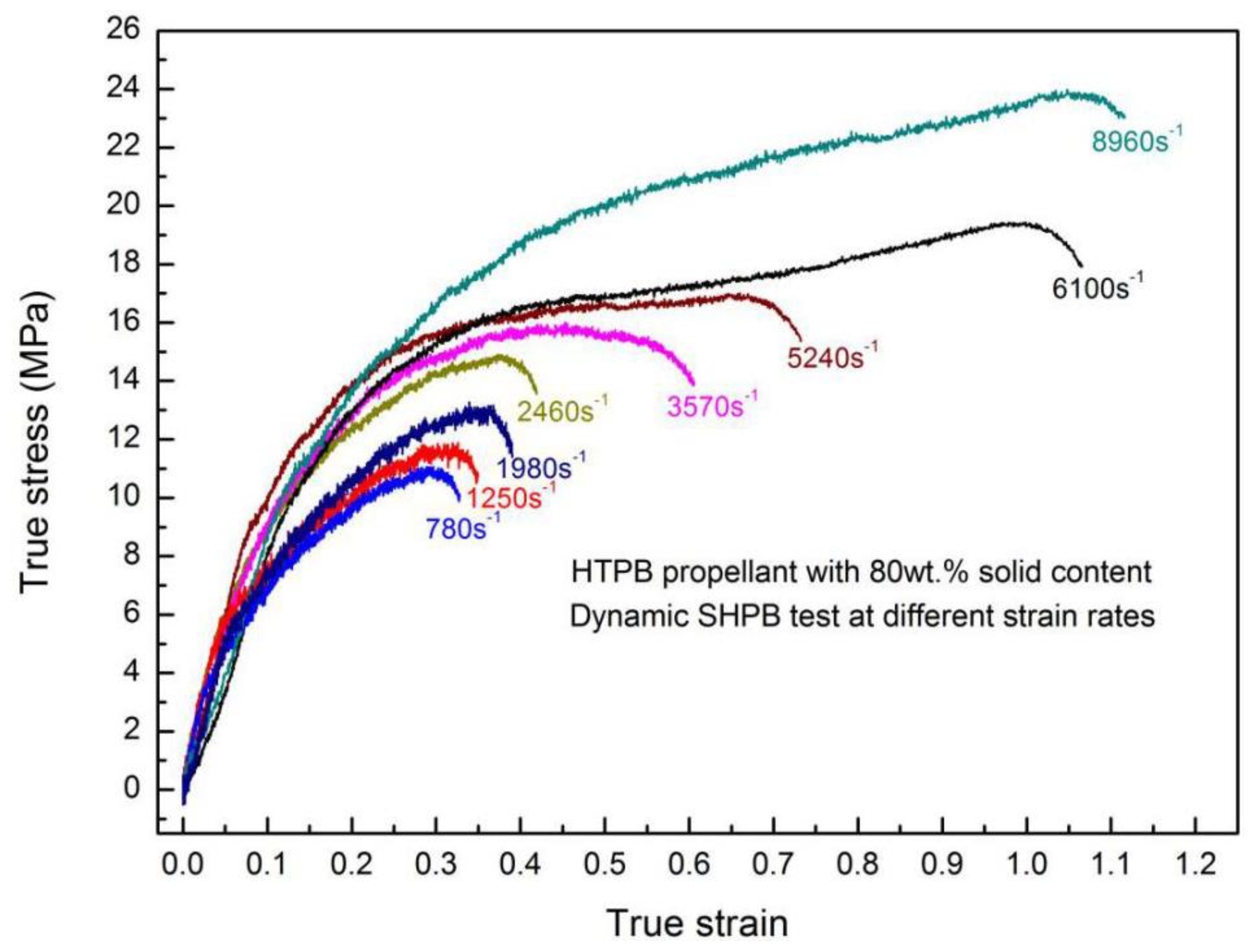 Materials 13 03031 g010