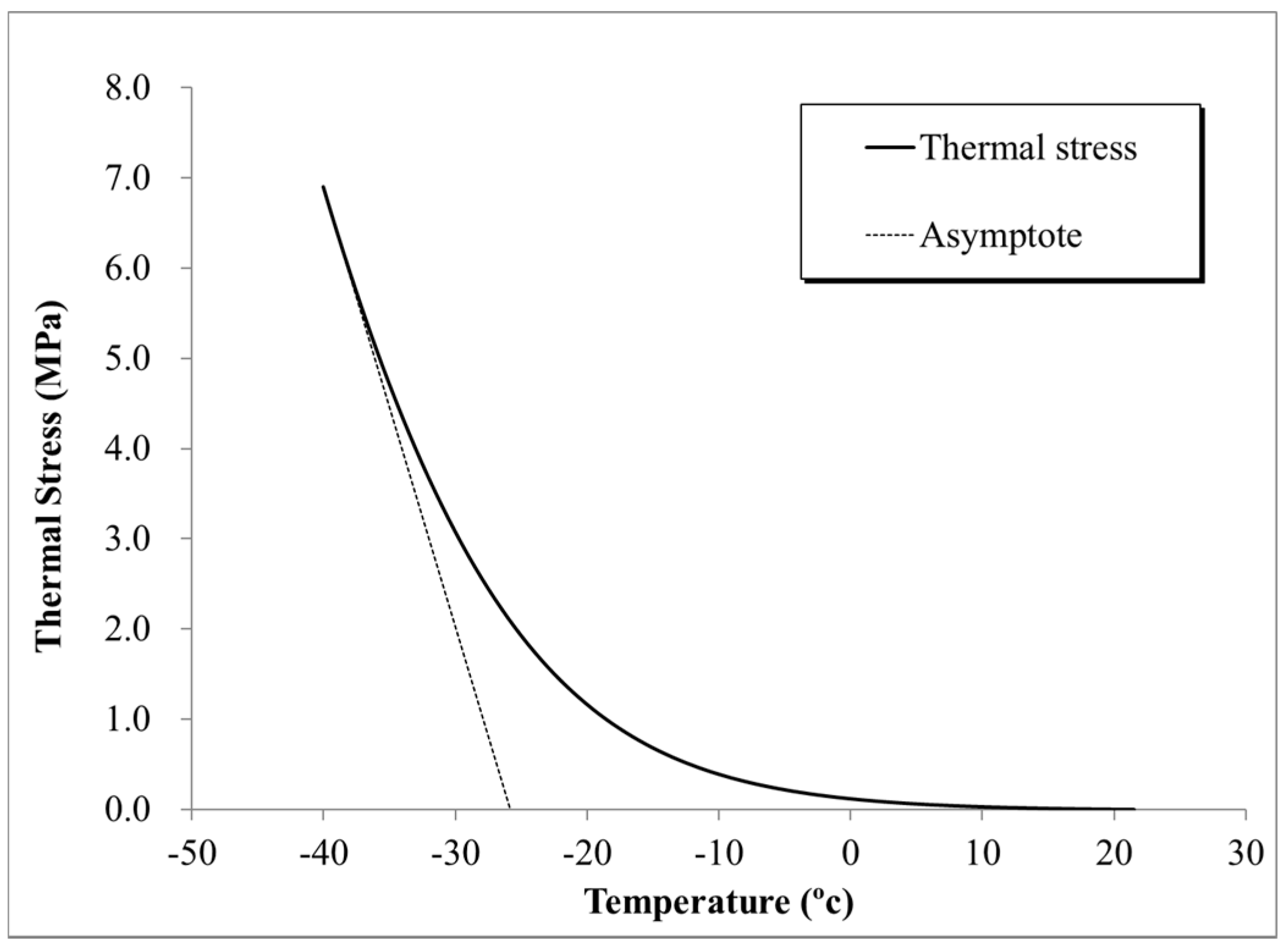 Materials 13 03032 g004 Materials 13 03032 g004