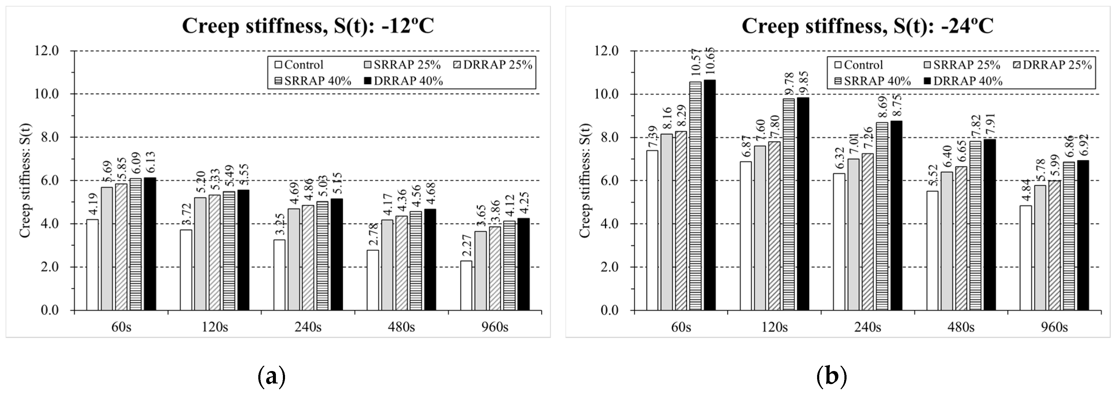 Materials 13 03032 g005 Materials 13 03032 g005