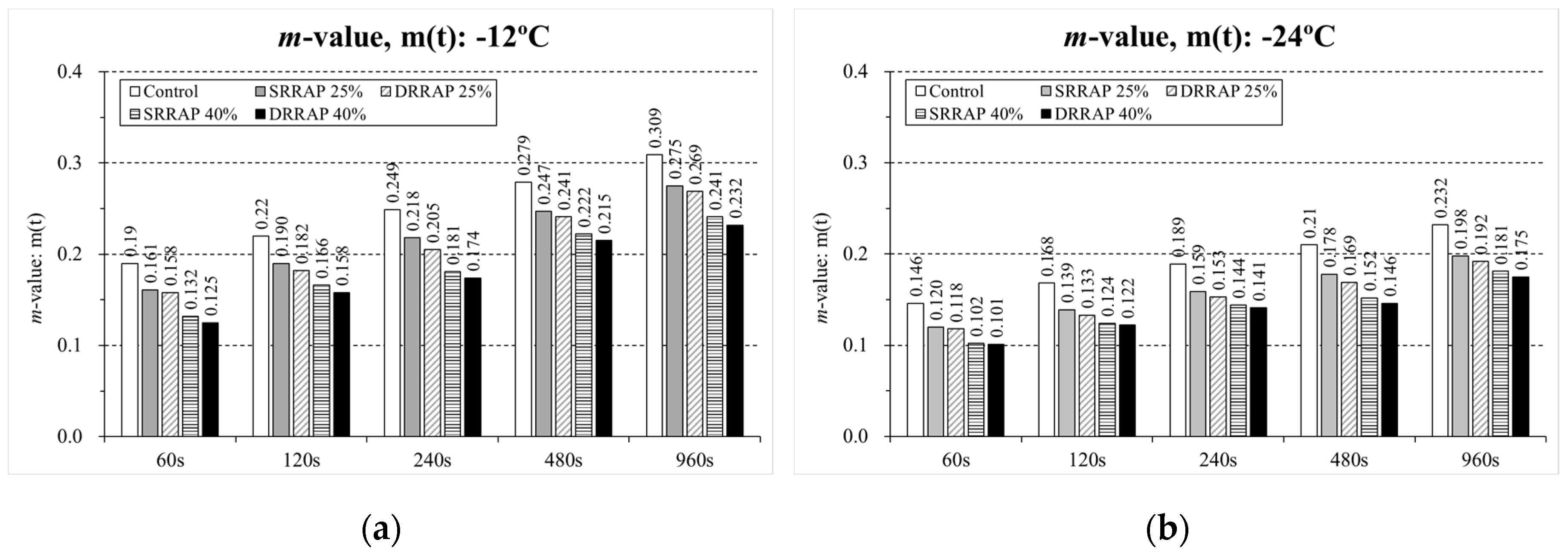 Materials 13 03032 g006 Materials 13 03032 g006