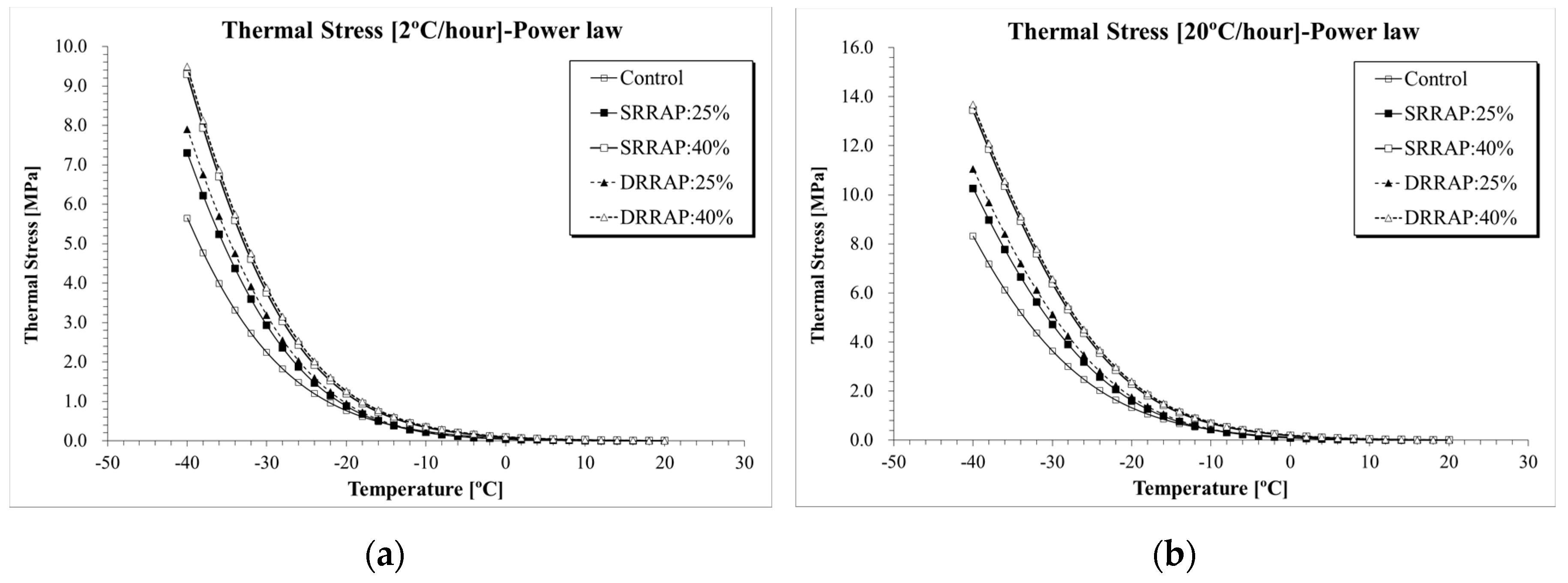 Materials 13 03032 g007 Materials 13 03032 g007