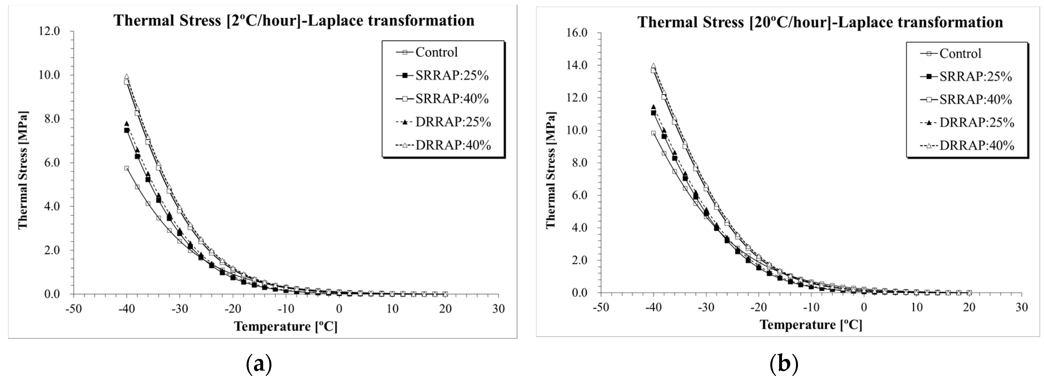 Materials 13 03032 g009 Materials 13 03032 g009