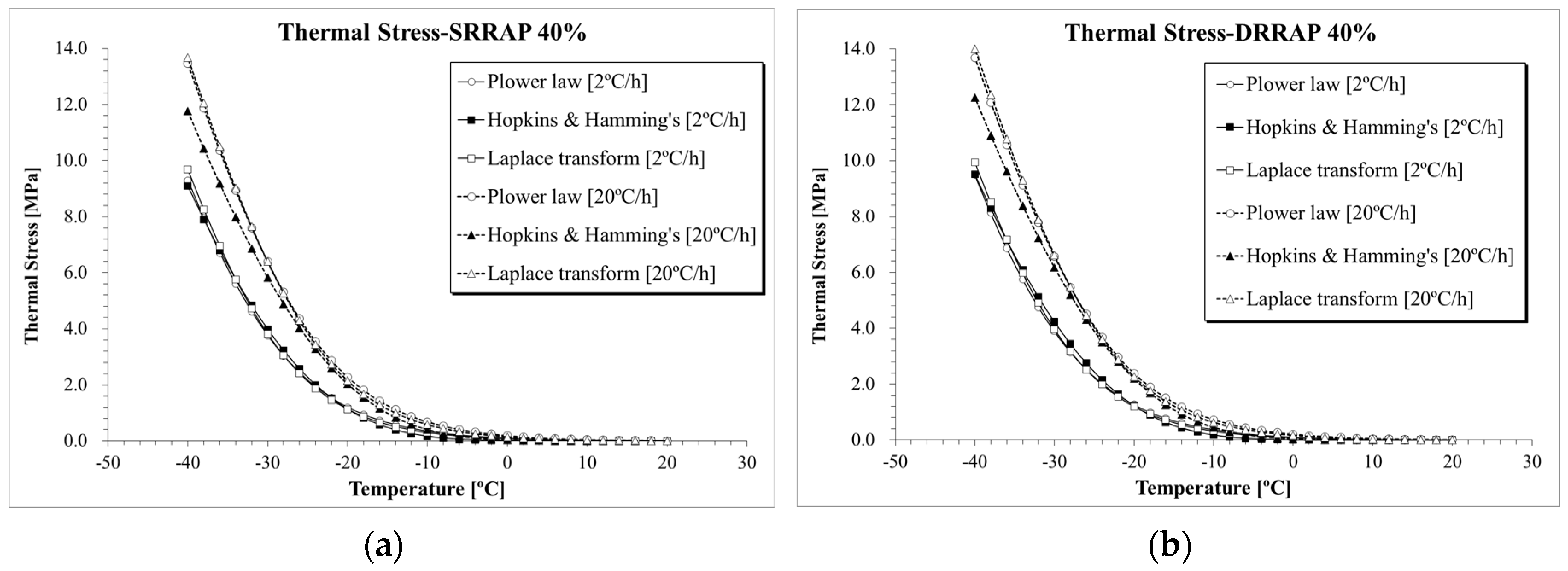 Materials 13 03032 g012 Materials 13 03032 g012