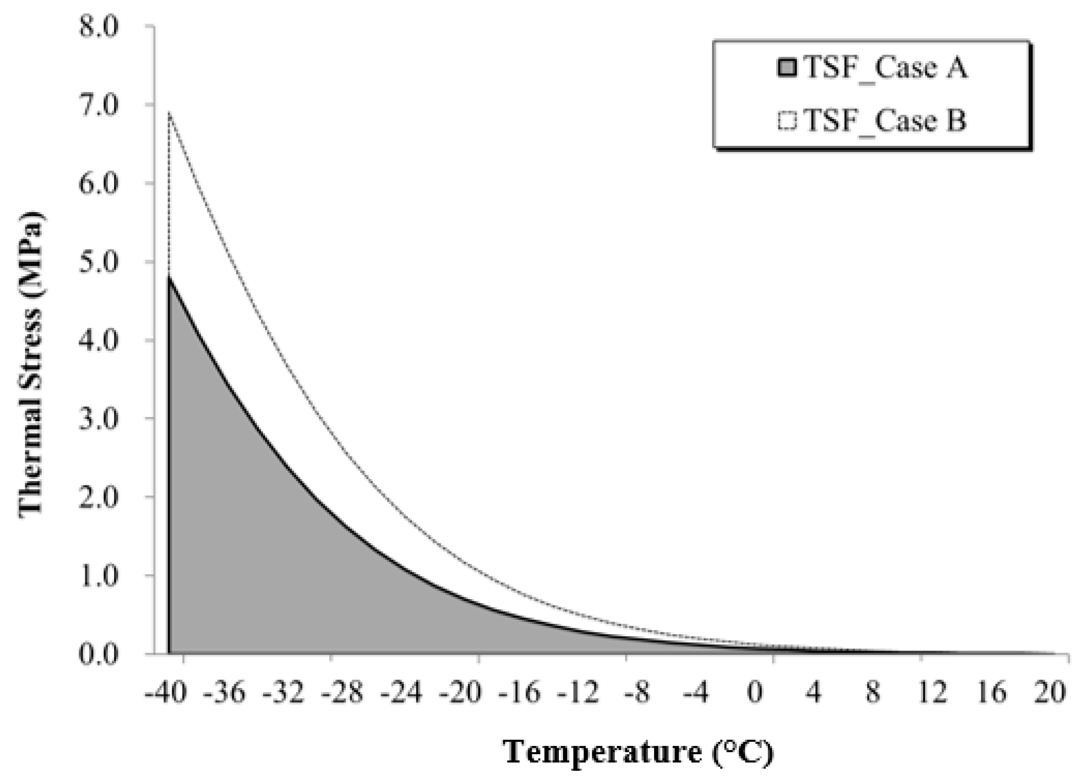 Materials 13 03032 g013 Materials 13 03032 g013